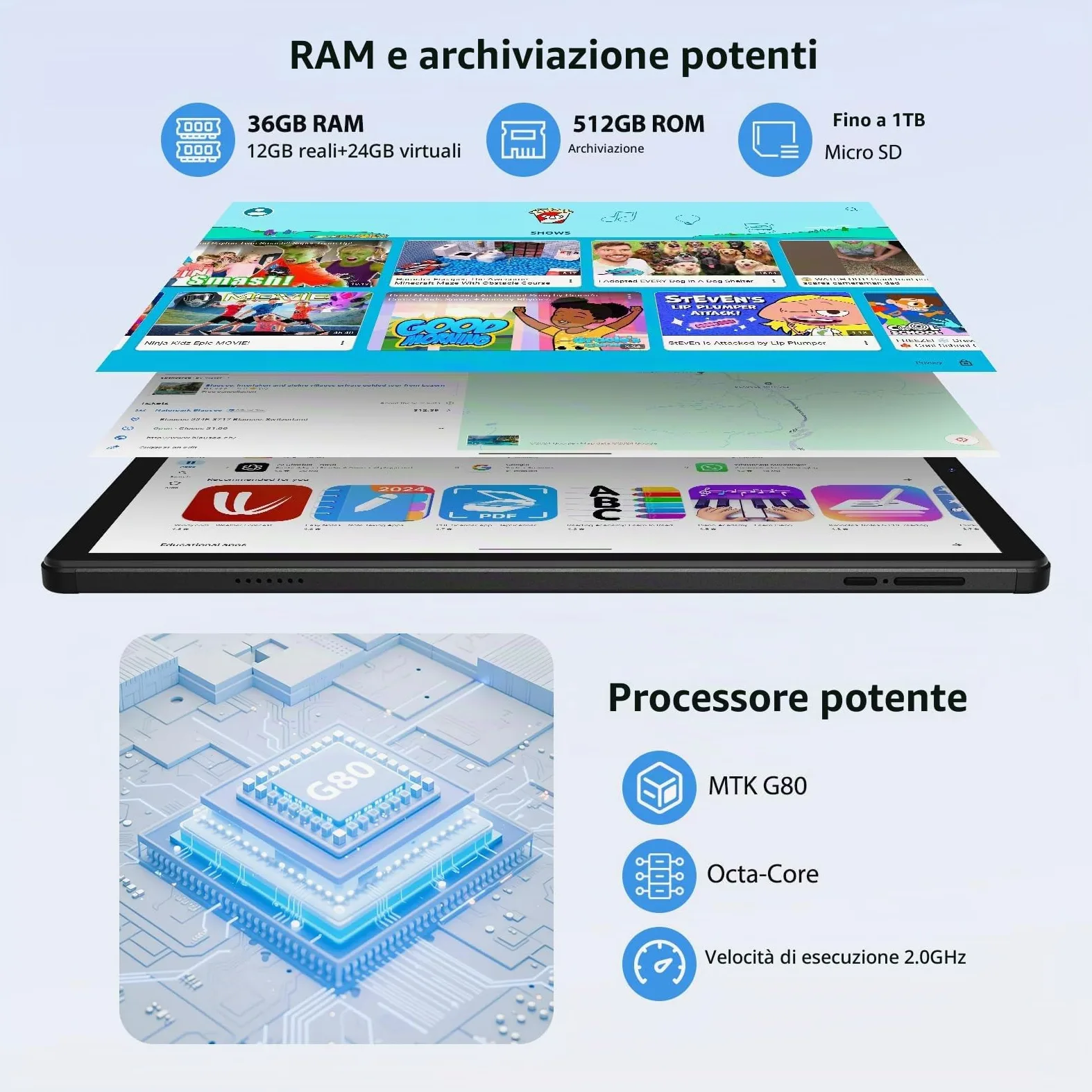 2K Android 15 Tablets, 36GB RAM+512GB ROM (2TB TF), 4G LTE+5G WiFi, Tablet 10,6 Pollici, Octa-Core, 2000 * 1200FHD, 8000mAh, 13MP+8MP, GPS, Tablet in offerta con tastiera ect (Nero)