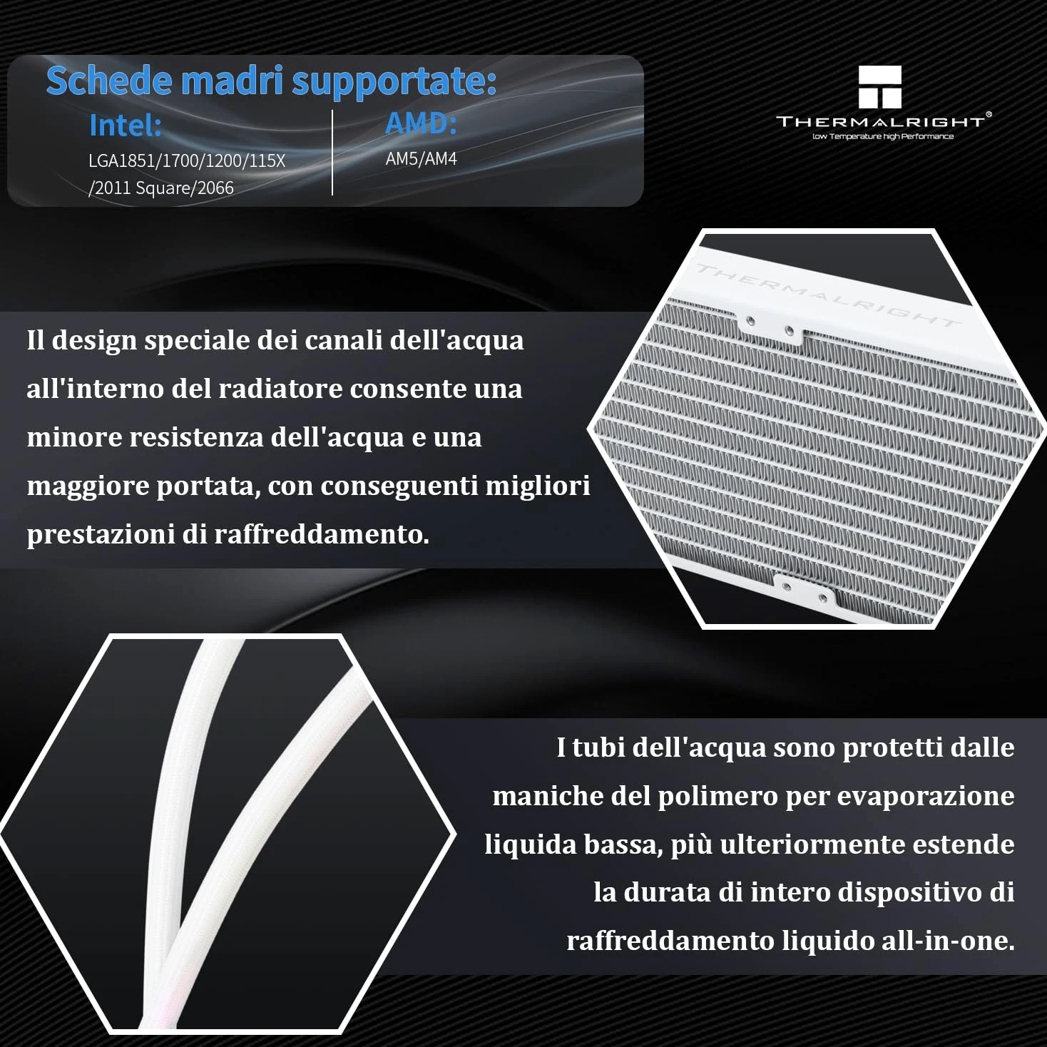 TR Frozen Vision 360 bianco-Liquid CPU, con 3 ventole PWM,Schermo LCD IPS con immagine quadrata da 2,88 pollici per 480 x 480 pixel, raffreddamento ad acqua CPU per computer per AM4/AM5 e Intel
