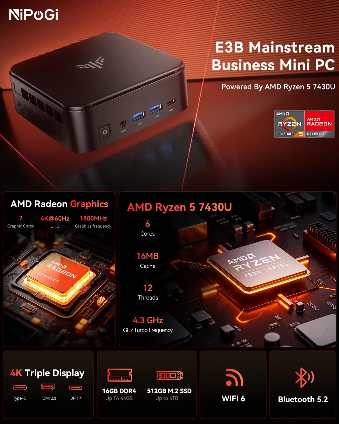 NiPoGi E3B Mini PC AMD Ryzen 5 7430U 16GB RAM 512GB SSD WiFi 6 BT 5.2 4K Triplo Display VESA