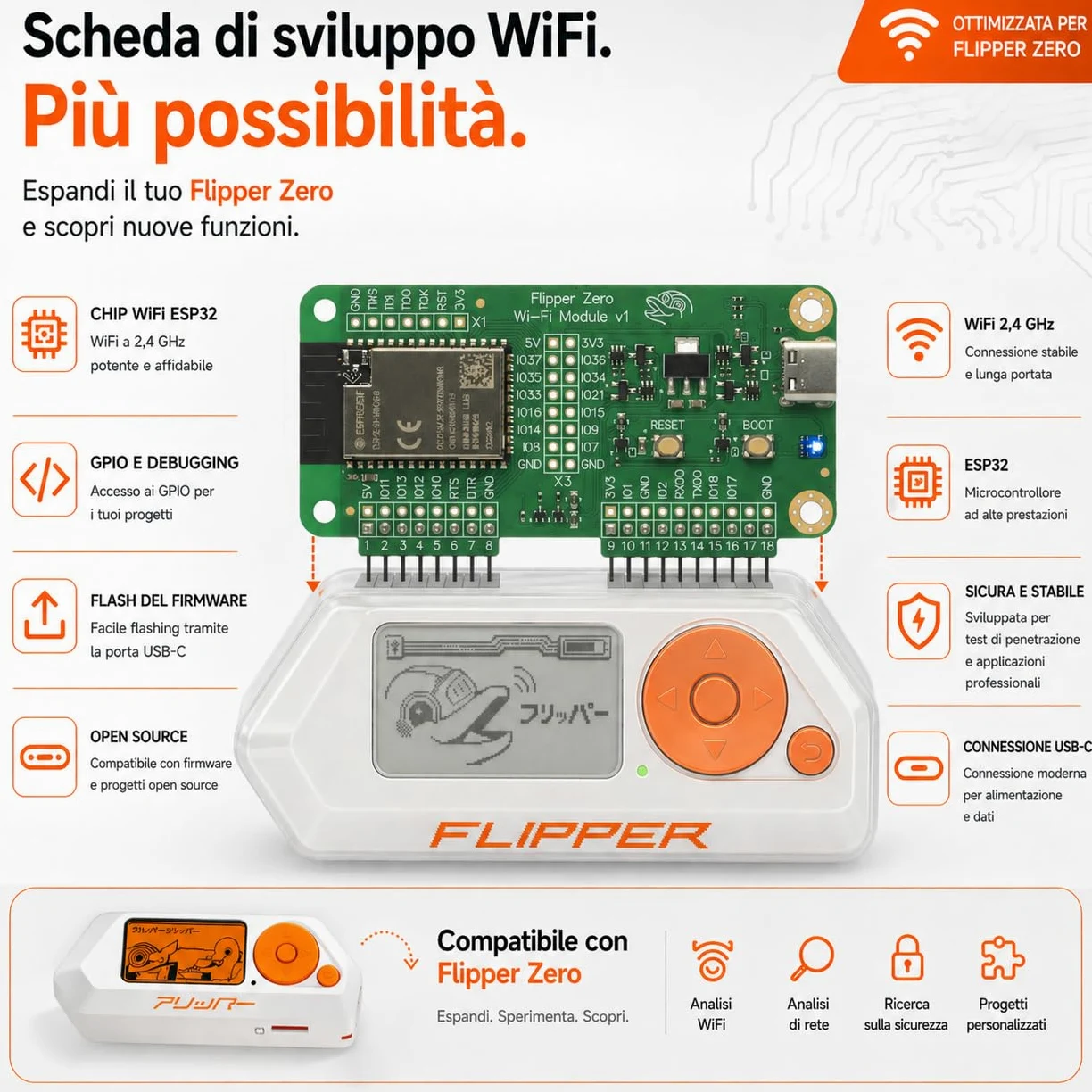 Flipper Zero Starter Set completo | Flipper Zero | Scheda WiFi | Custodia in silicone | Scheda di memoria da 64 GB | Lettore di schede USB