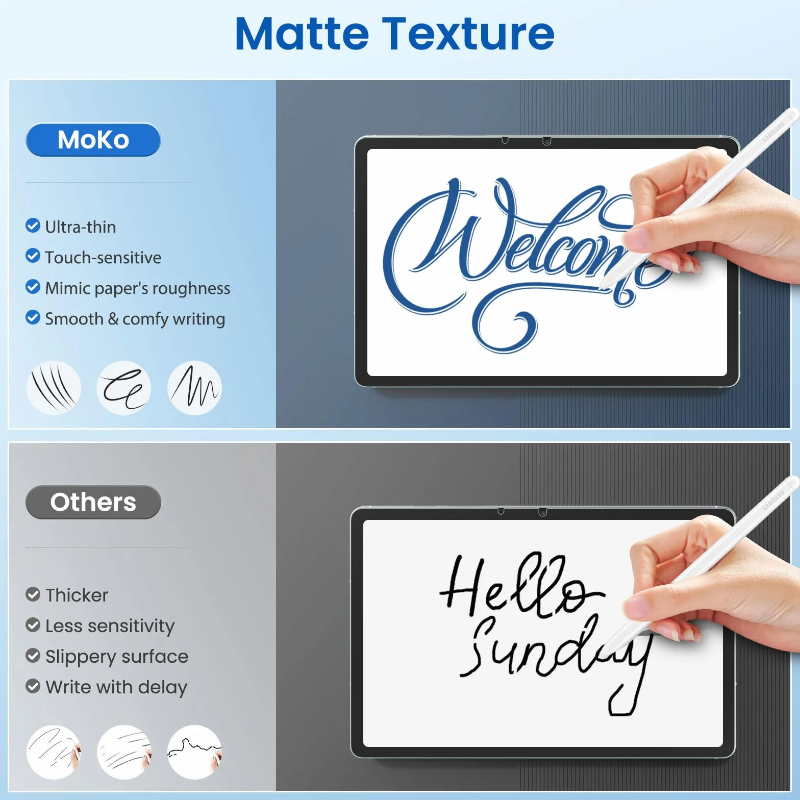 MoKo 2 Pezzi Pellicola Protettiva Paperlike Antiriflesso per Samsung Galaxy Tab S11 S10 Lite S10 FE S9 FE S9 S8 S7