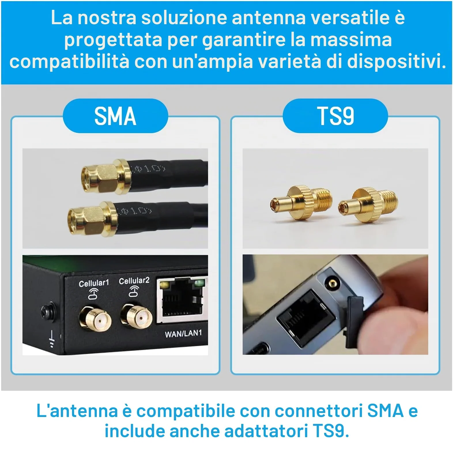 Antenna 4G LTE 5G da Esterno Mimo Logaritmica 698-2700 | 3300-4000 MHz | Guadagno fino 18 dBi compatibile per Router 5G 4G Connettore SMA con TS9 e 2 Cavi a Bassa Perdita da 10M