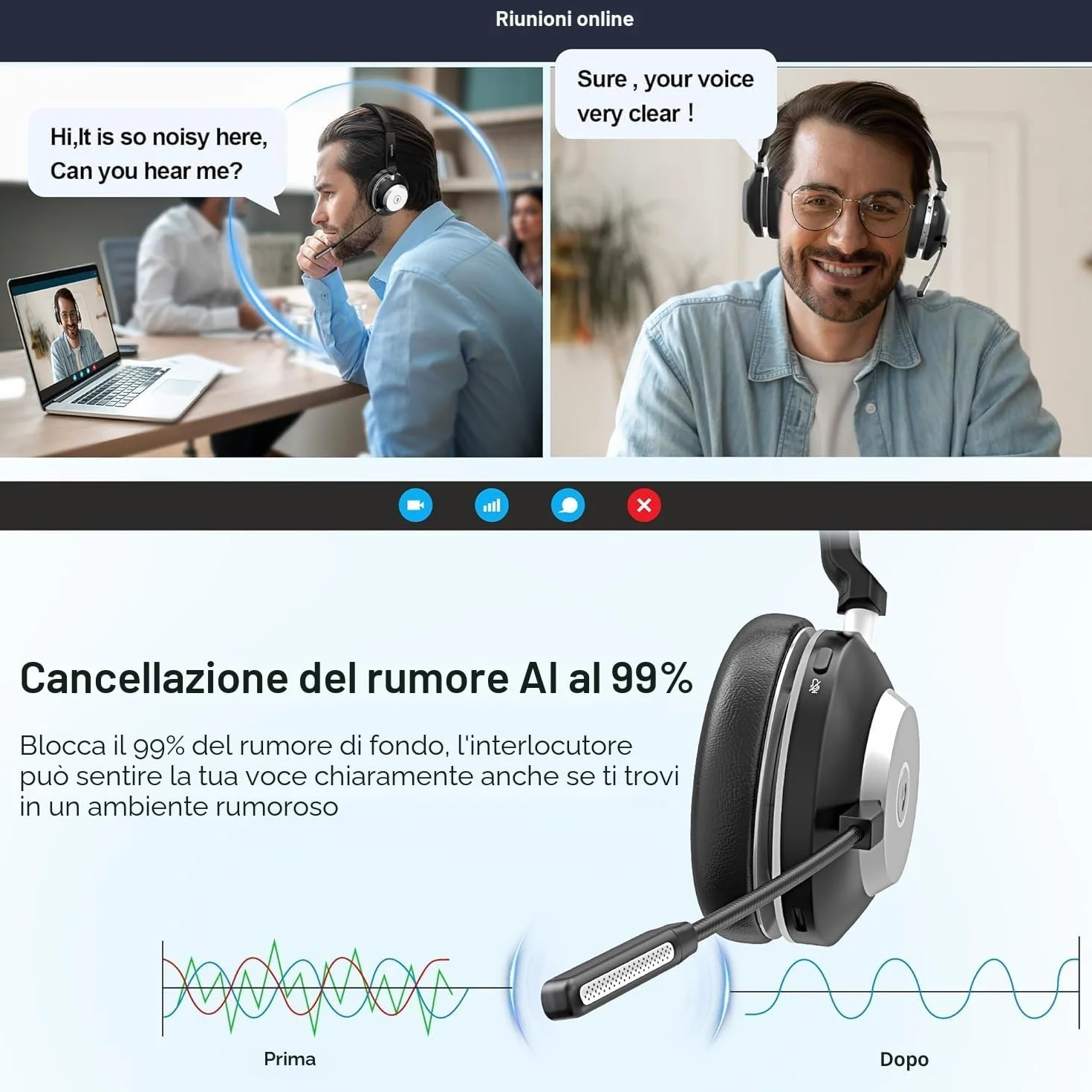 Wantek Cuffie wireless con microfono, Cuffie senza fili Bluetooth con stazione di ricarica o USB Dongle per PC Ufficio Zoom Skype Laptop