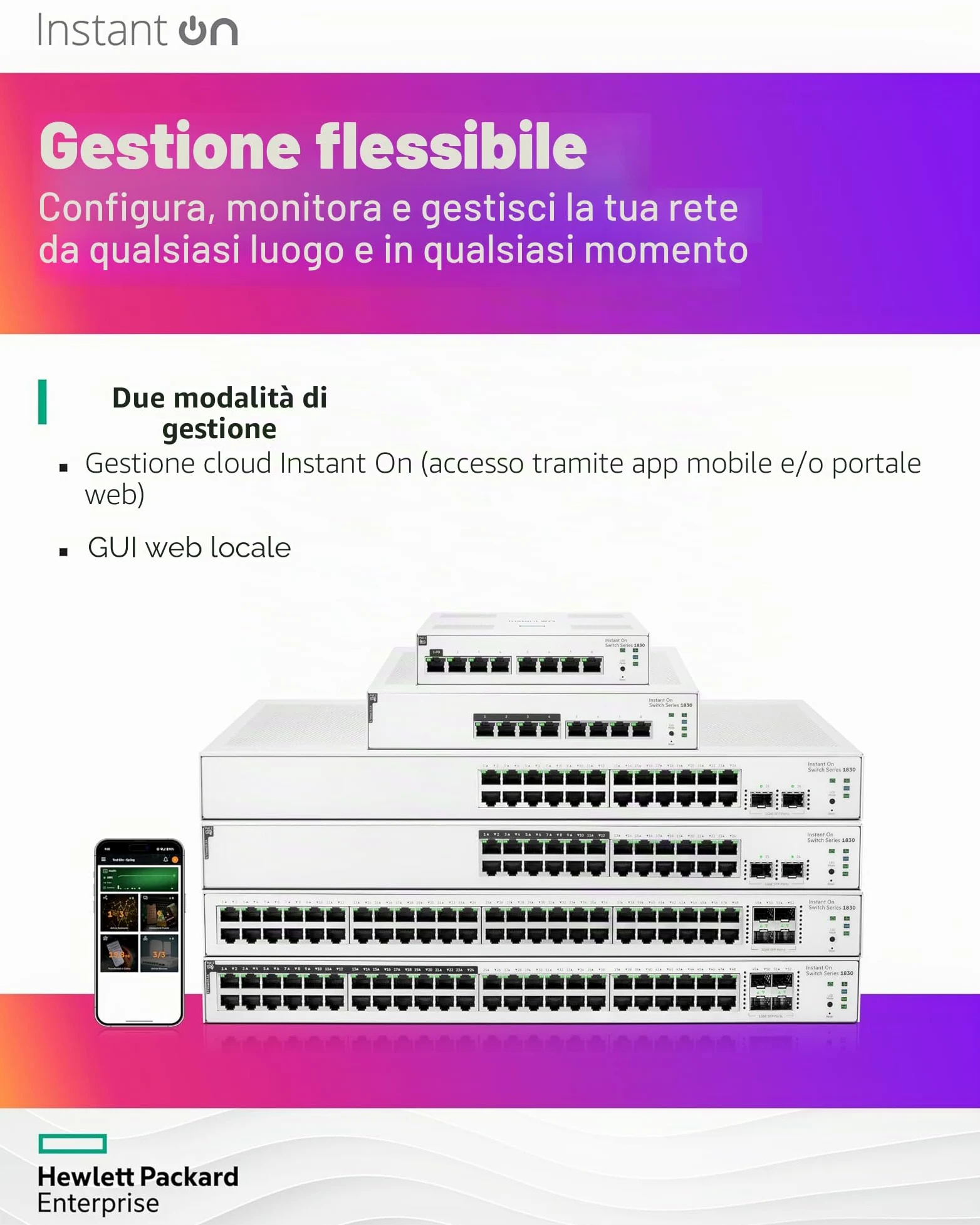 Hewlett Packard Enterprise Aruba Instant On 1830 24g 2sfp Gestito L2 Gigabit Ethernet [10/100/1000] 1u (aruba Switch Ion 1830 24g - 2sfp Europe - Eng