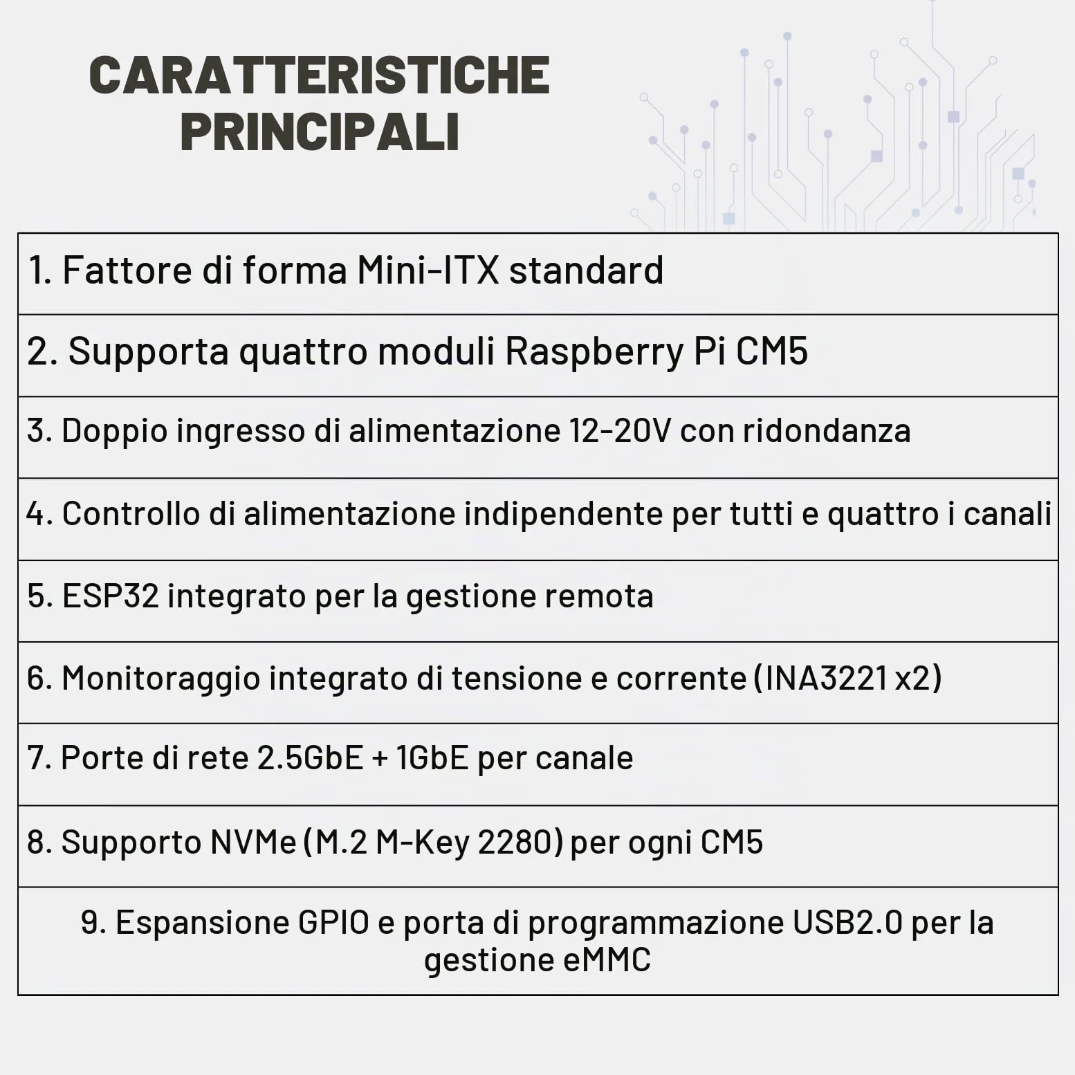 DeskPi Super4C per Raspberry Pi Compute Module 5, Cluster Mini-ITX Board Supporta 4 CM5, 2,5 GbE + rete 1 GbE, M.2 NVMe, montaggio a rack 1U, alimentatore da 89 W incluso