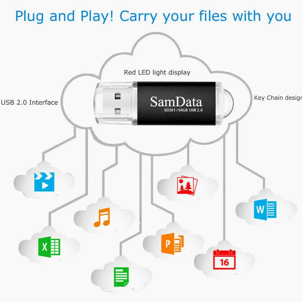 SamData Chiavetta USB da 64 GB, confezione da 5 unità USB 2.0, con indicatore LED, colore nero, confezione da 5