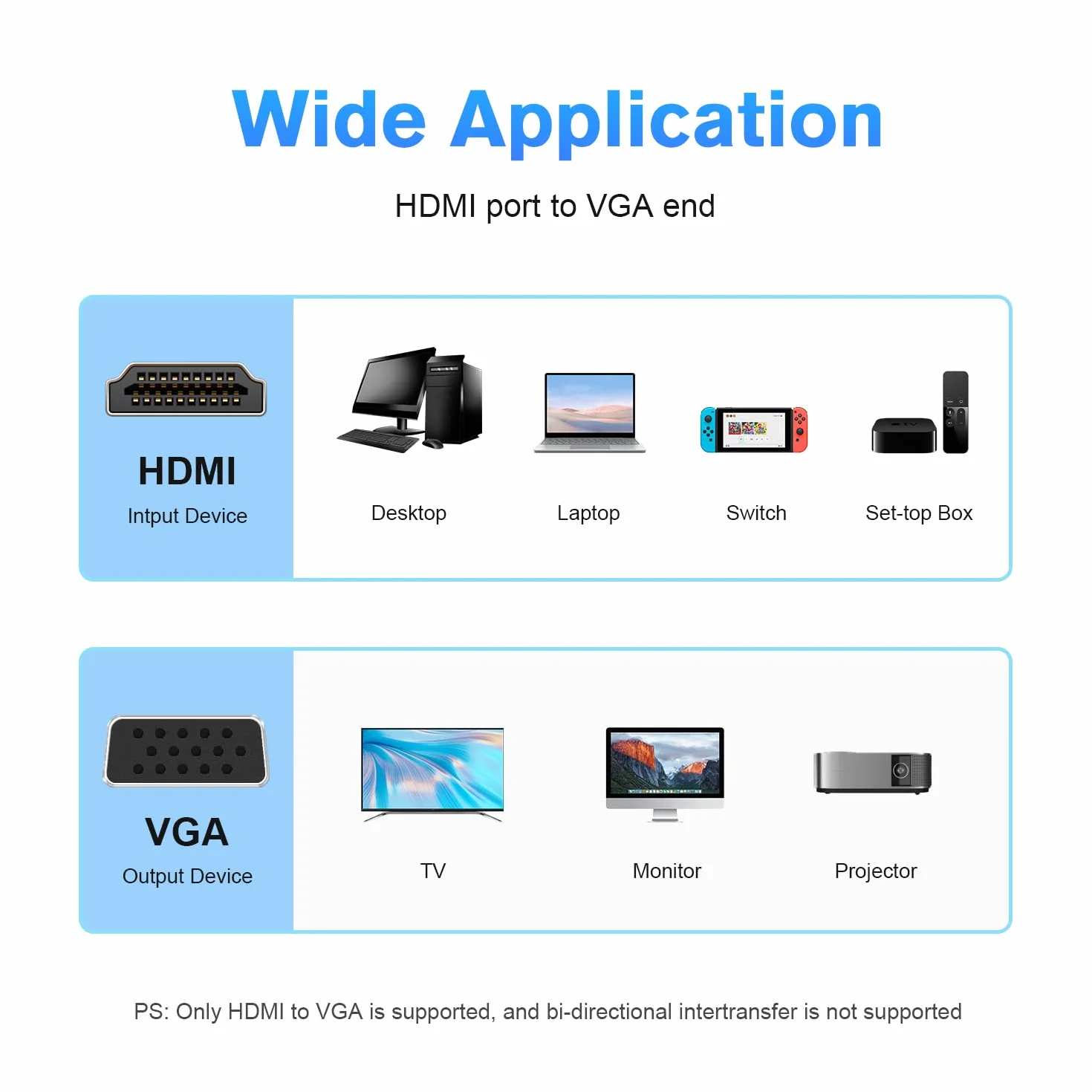 Adattatore da HDMI a VGA, Adattatore da HDMI Maschio a VGA Femmina 1080p con cavo Jack Audio da 3,5 mm Compatibile con Monitor, Laptop, Computer, Proiettore, HDTV, Chromebook e altro (Nero)