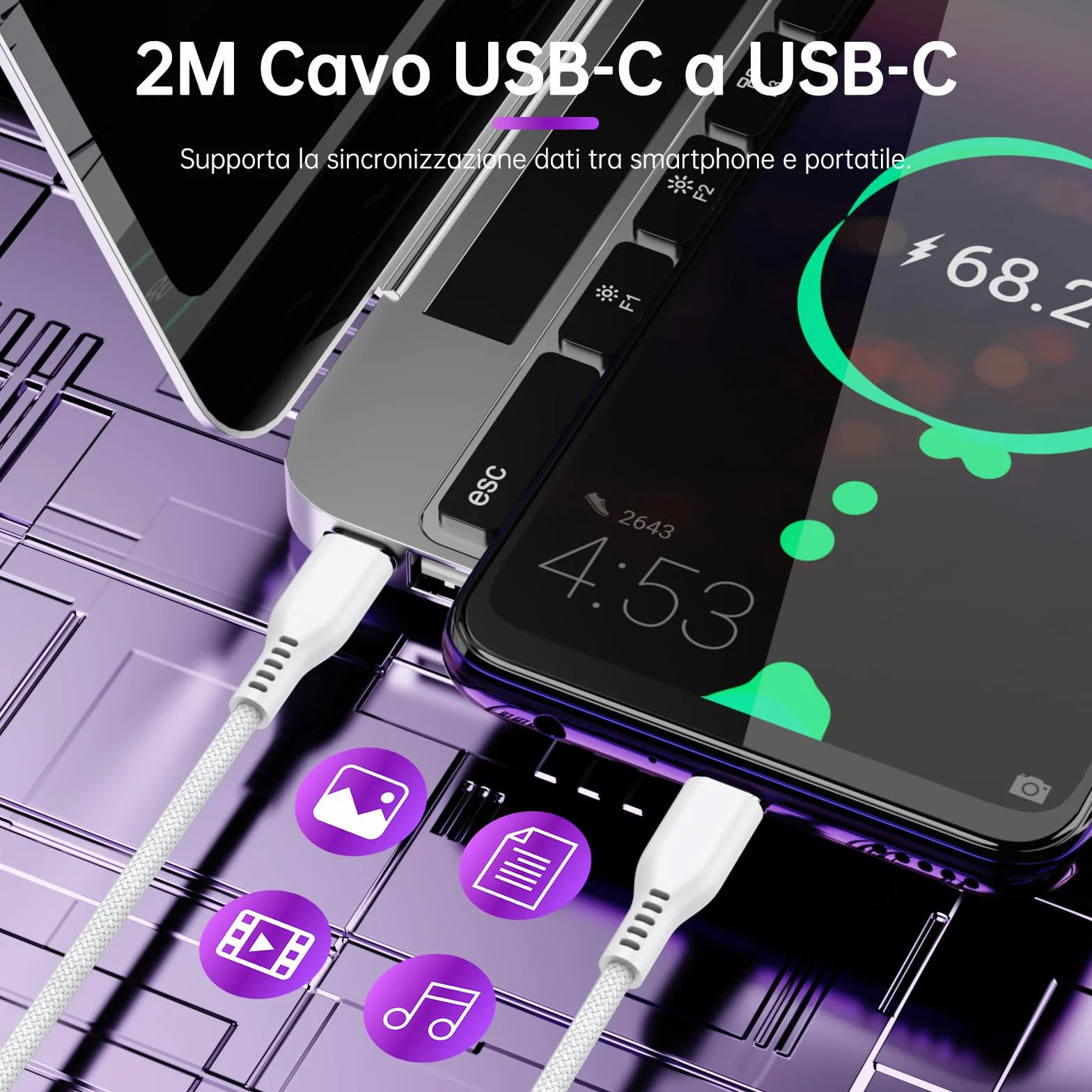 67W Caricatore GaN USB C per MacBook Pro/Air/Neo M4 M3 M2 M1 2025 2024 2023 2022 2021 2020, Lenovo ThinkPad, Samsung Galaxy, HP, ASUS, 65W Caricabatterie Alimentatore Ricarica Rapida PD3.0, Bianco