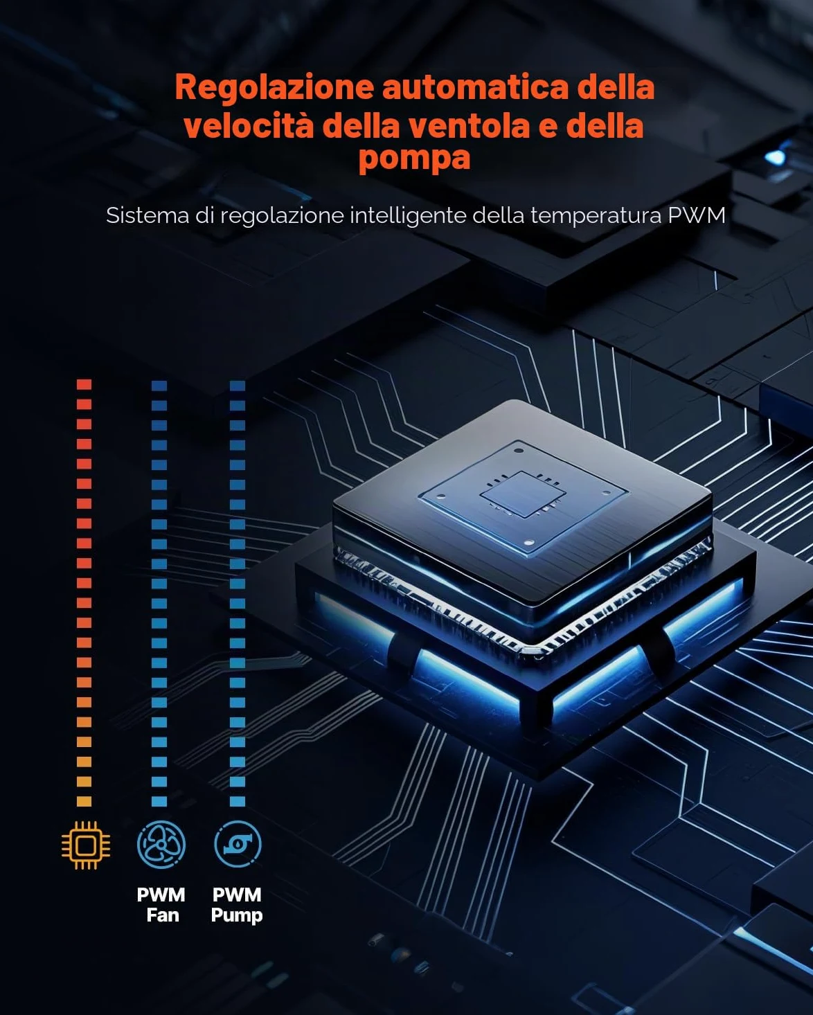 VEVOR Dissipatore di Calore a Liquido per AIO CPU, 3 Ventole PWN Raffreddamento da 120 mm e Pompa, con Display LCD da 283 x 120 x 56 mm, per Intel 115X/1366/2011/1700/1200, AMD AM4/AM5