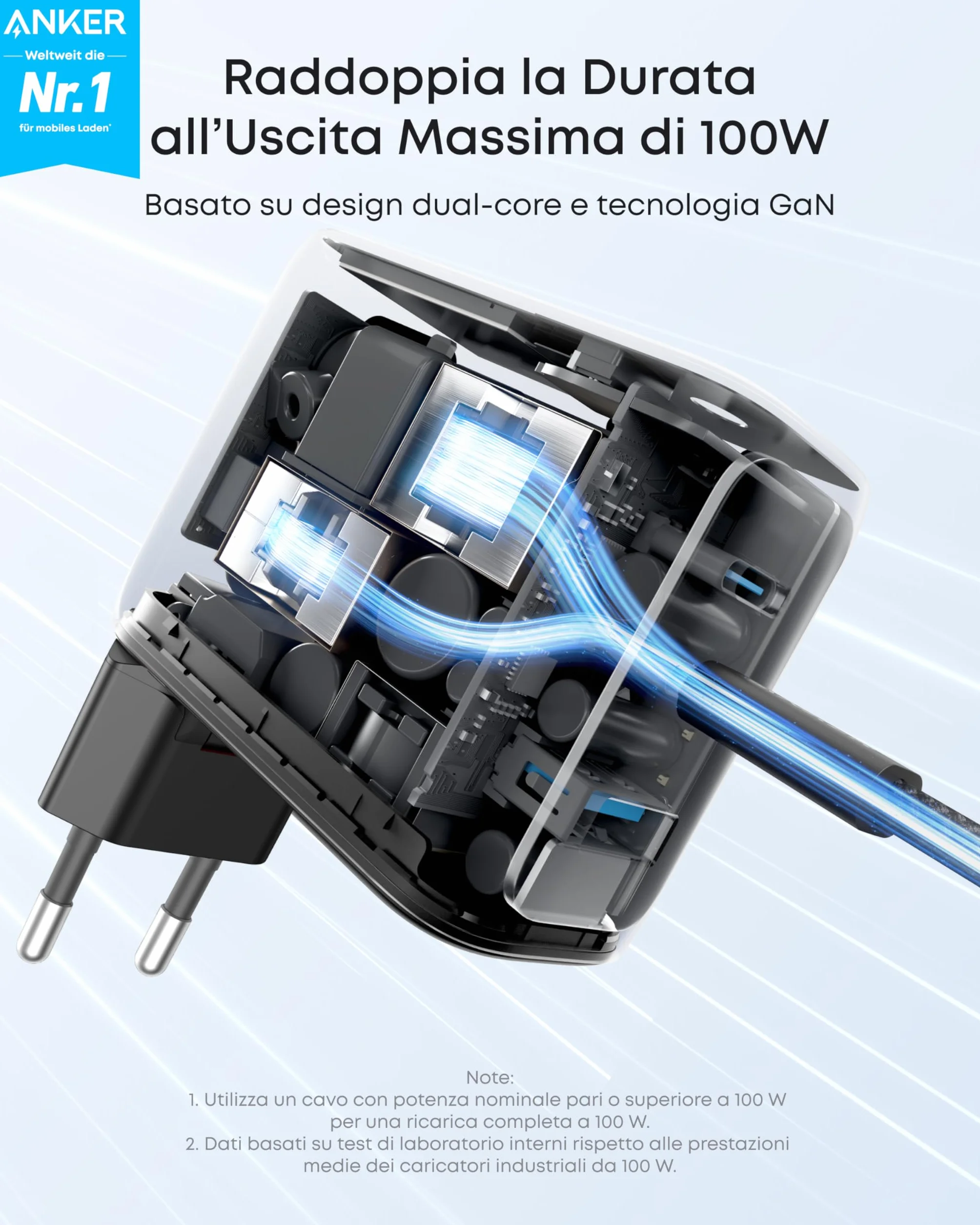 Anker Nano Caricatore USB C 100W, GaN a 3 Porte e Ultra Compatto, Display Intelligente e Controllo Touch, per iPhone 17 Pro Max/16/15, Samsung S25 Ultra, MacBook Air/Pro, e Altri (USB C Cavo Iincluso)