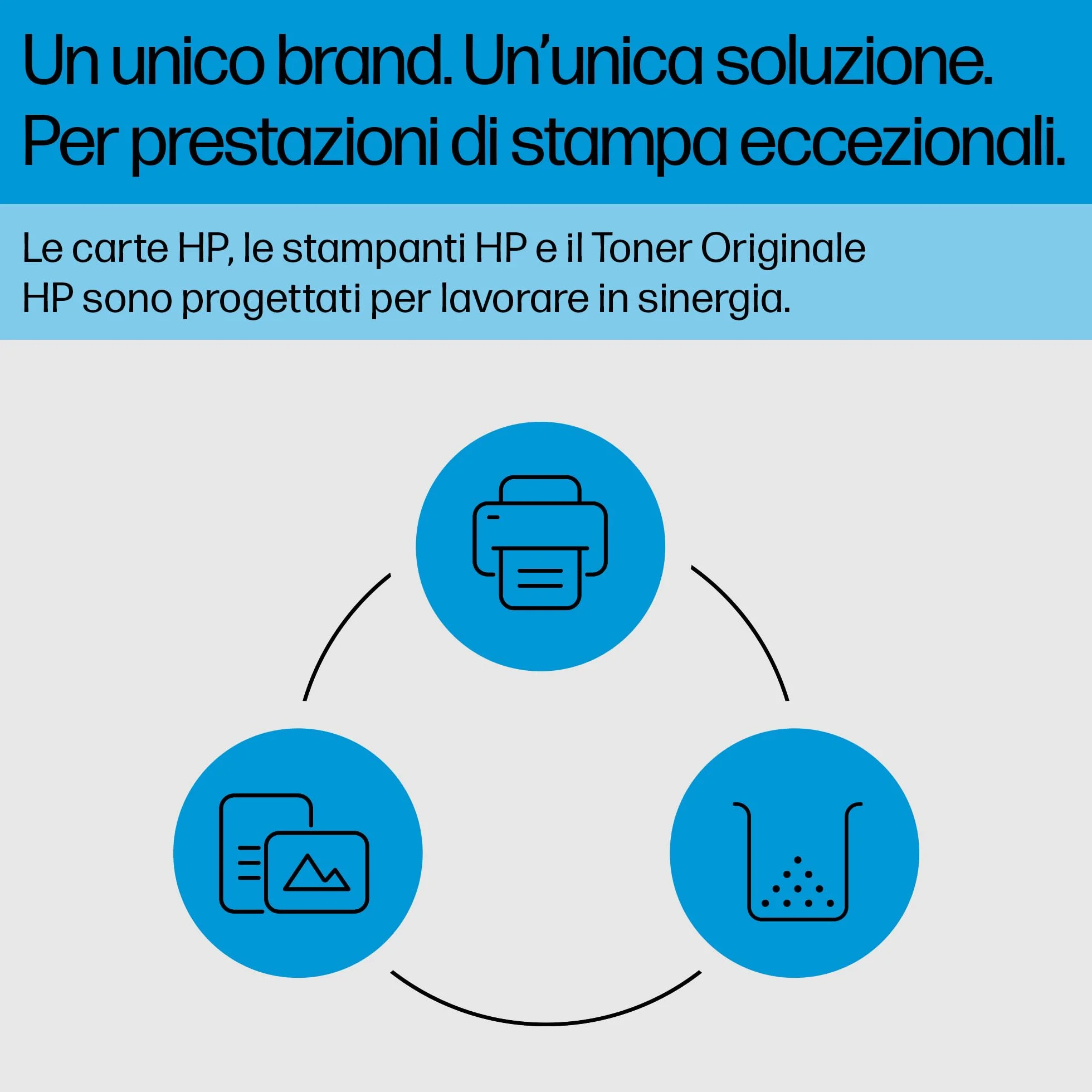 HP 117A W2070A, Cartuccia Toner Originale da 1000 Pagine, Compatibile con le Stampanti Laser 150, MFP178, MFP179, Nero