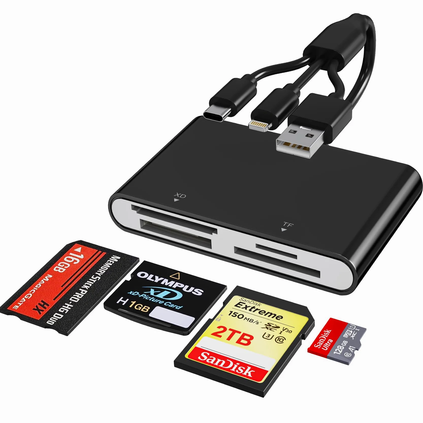 Lettore Memory Stick Pro Duo – Lettore di schede di memoria multi 4 in 1 con triplo Lightning/USB-C/USB-A per SD/Micro SD/MS/xD-Picture Card, Sony Cybershot Memory Stick Pro Duo Adattatore per iPhone