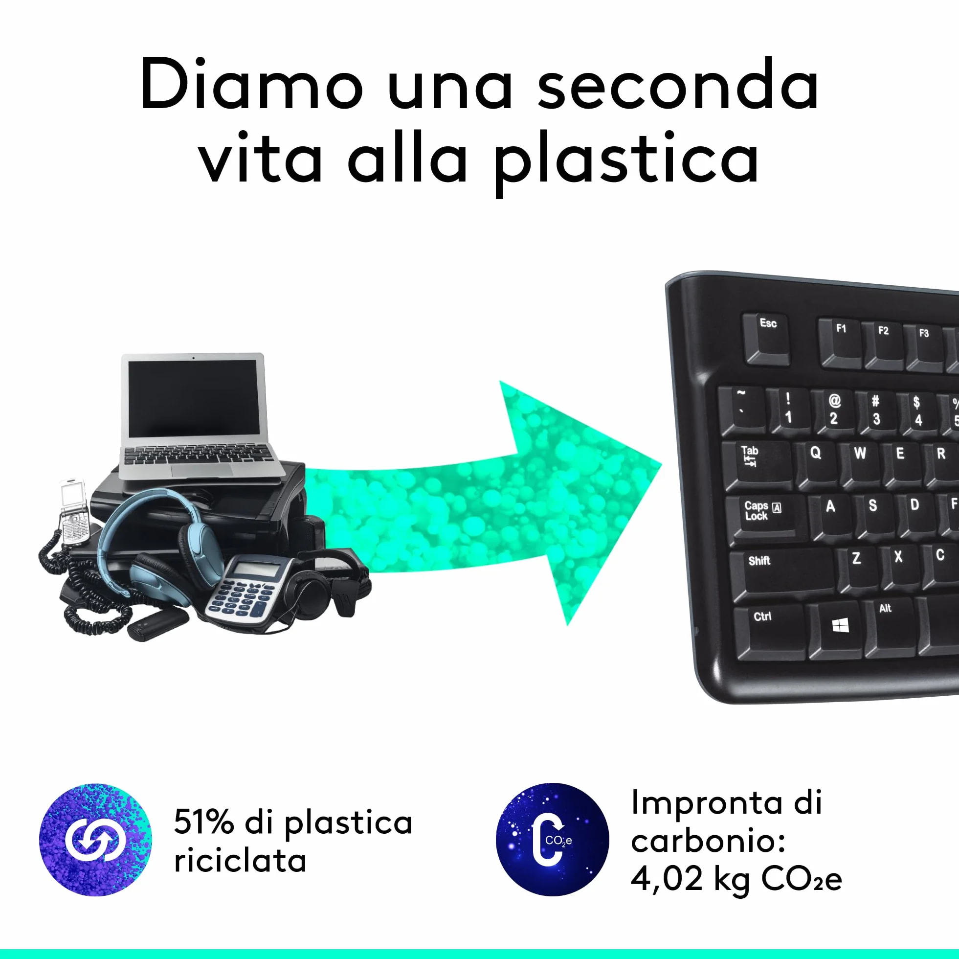 Logitech K120 Tastiera Cablata Business per Windows/Linux, USB, Tasti ‎Silenziosi, Anti Schizzi, Barra Spaziatrice Curva, ‎PC/Laptop, Italiano ‎QWERTY - Nero