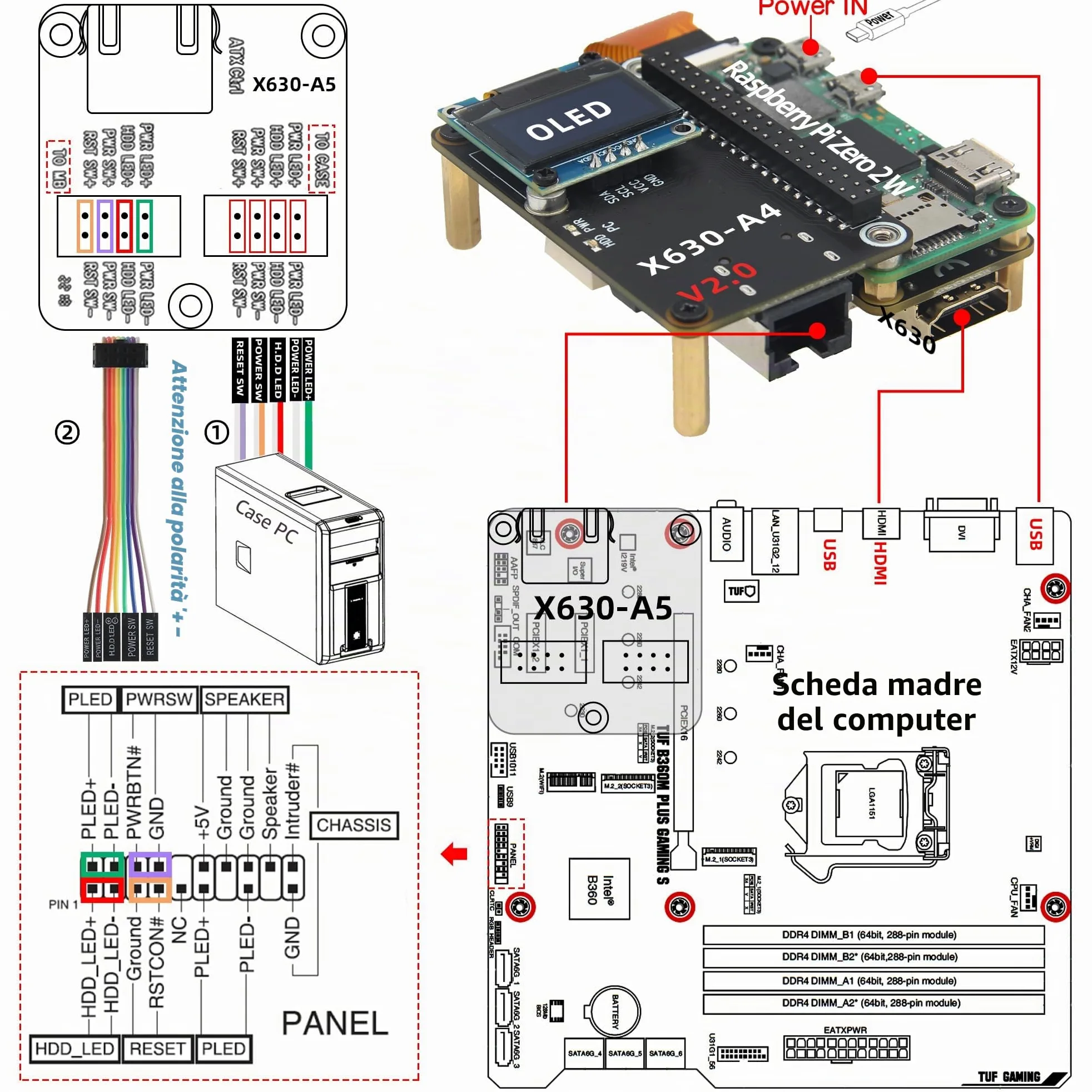 Geekworm KVM-A4 V2.0 Kit for Raspberry Pi Zero 2W KVM Over IP
