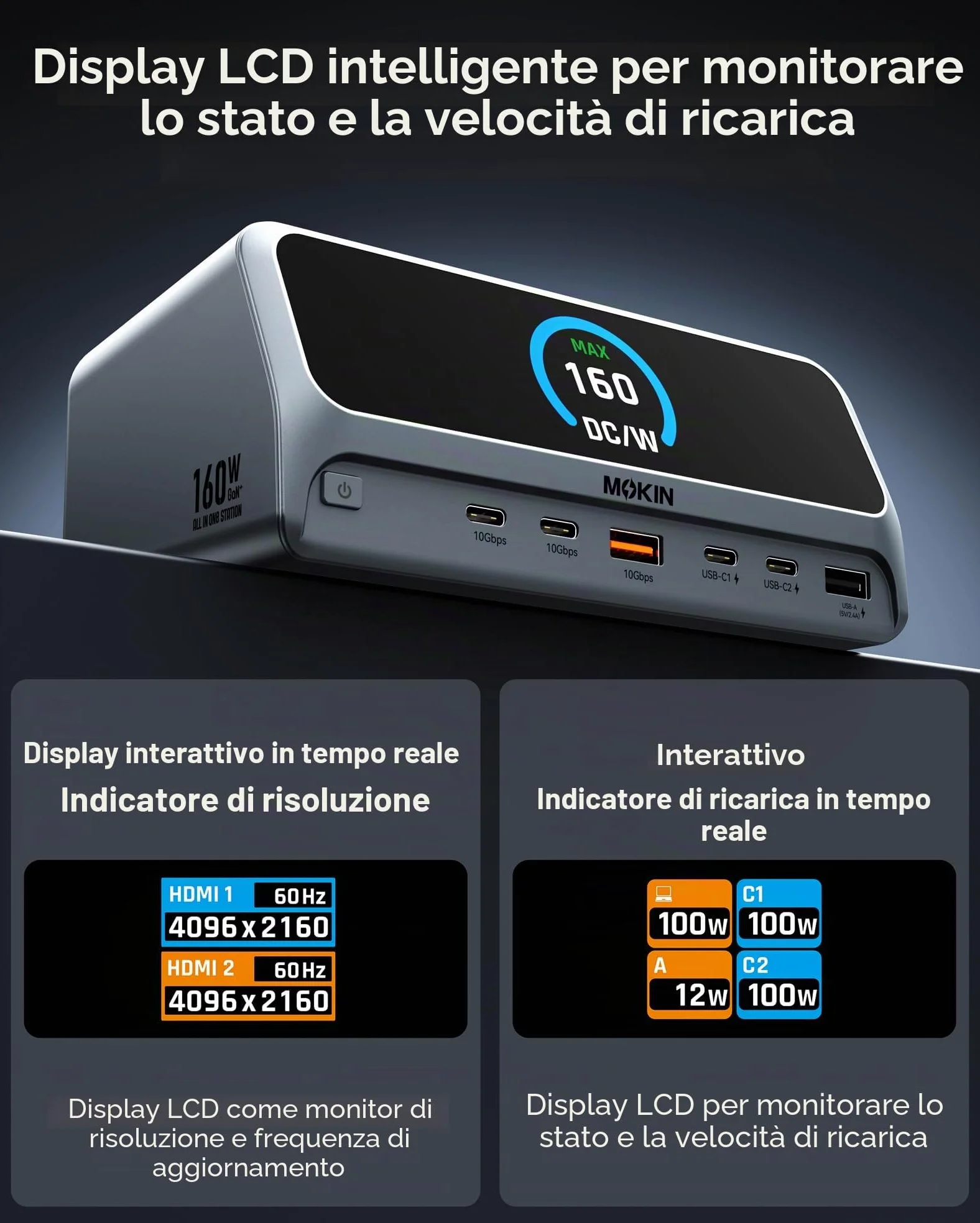 Docking Station Adattatore USB C