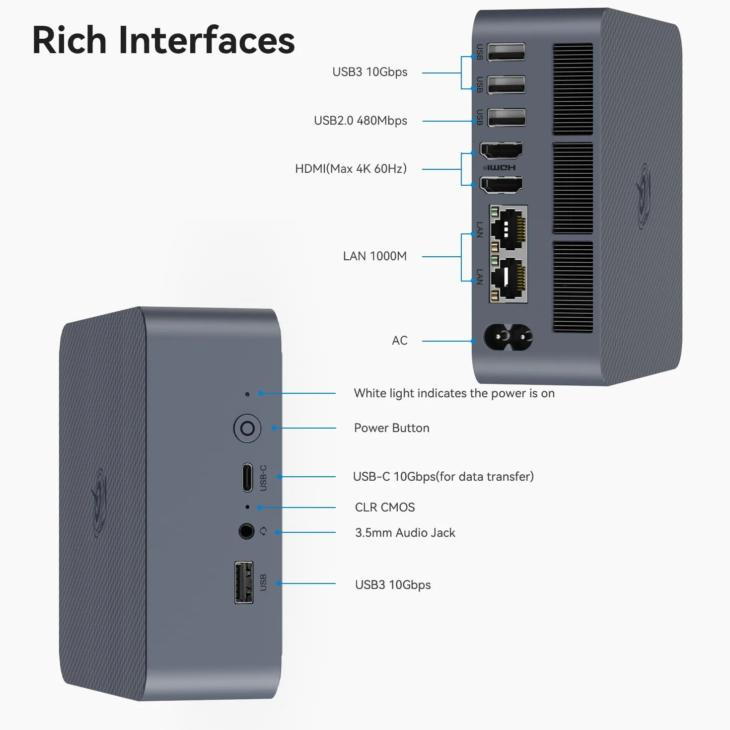 Beelink EQi13 Mini PC Intel Core i5 13500H 16GB DDR4 500GB SSD Windows 11 Pro 4K Dual Display WiFi 6