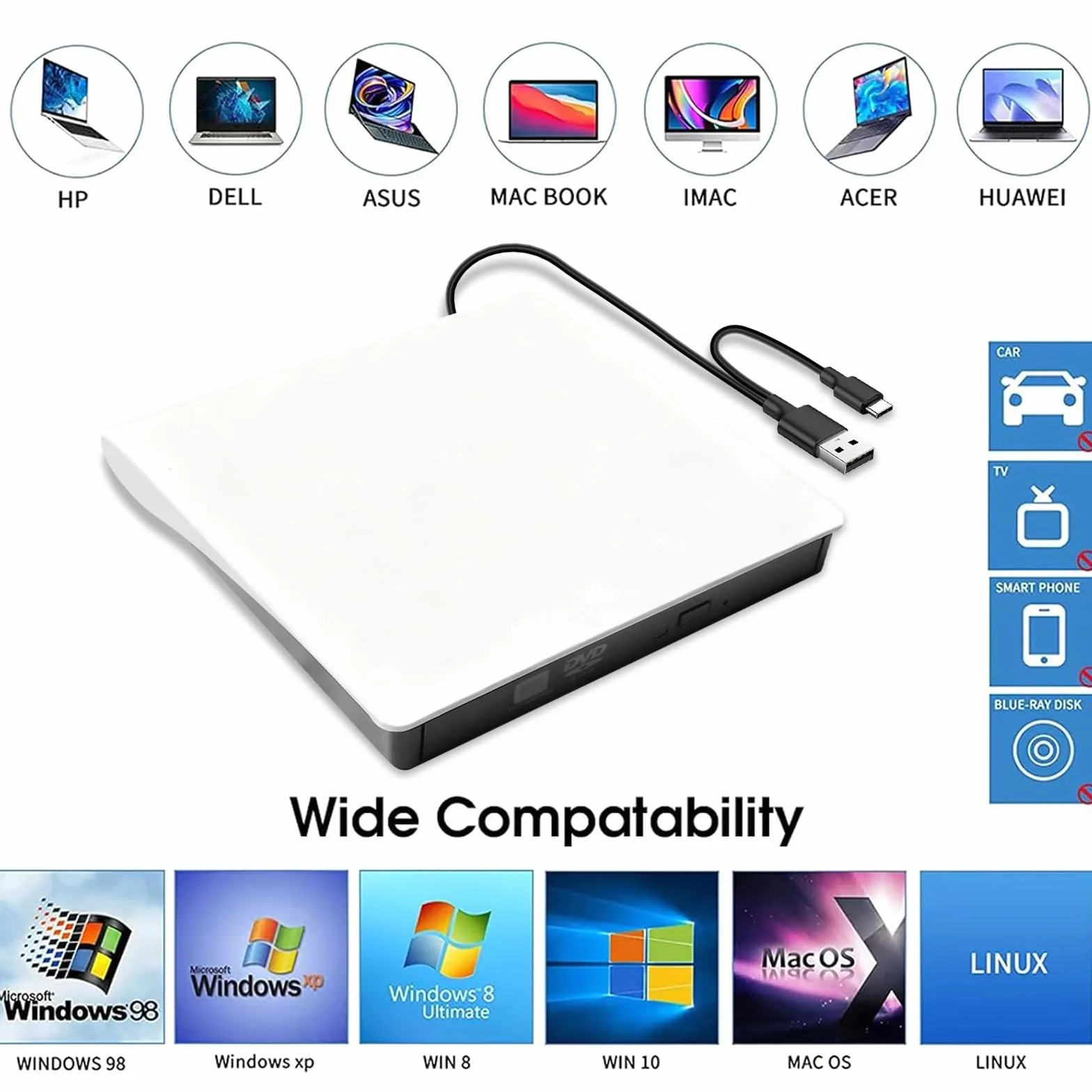 Unità DVD esterna CD USB 3.0 & Type-C, masterizzatore CD esterno DVD +/-RW ROM drive per computer portatile PC desktop CD-DVD Burner Reader unità esterne per Windows XP/Vista/7/8/10/11 Linux Mac OS