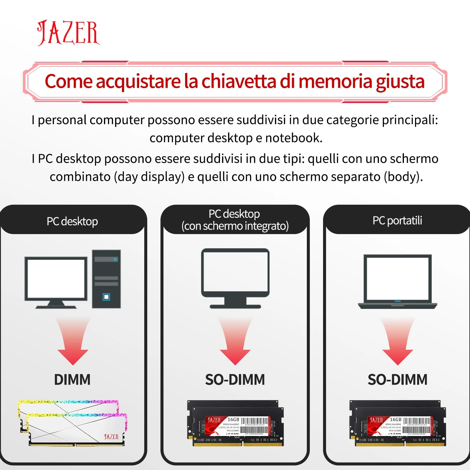 JAZER DDR4 16GB 2666MHz SODIMM PC4-21300 1.2V CL19 Módulo de Memoria para Portátil