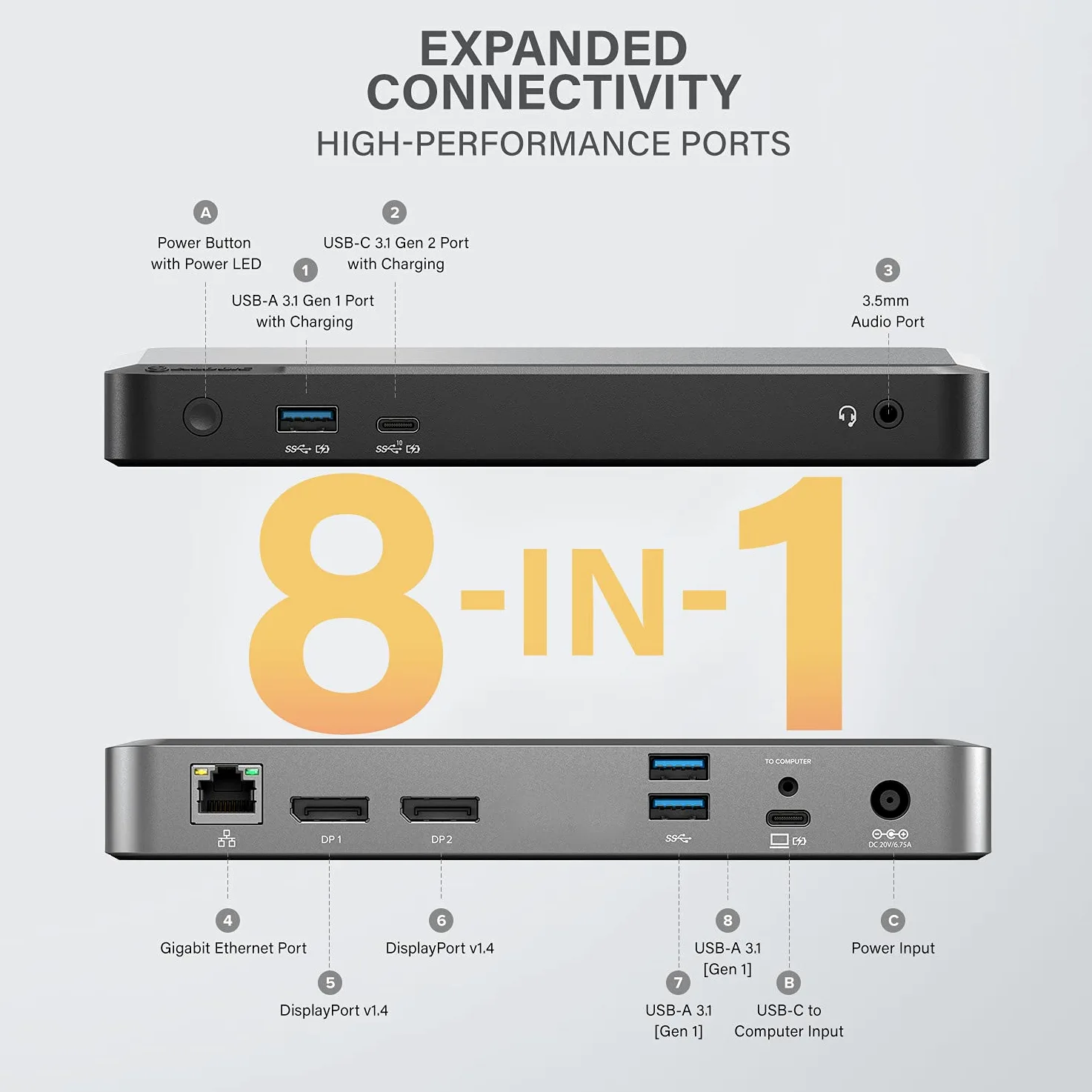 ALOGIC Dual 4K Display Universal Docking Station DX2 with 65W Laptop Charging for Mac and Windows,2x4K@60Hz DisplayPort, 1x USB-C 10G (with Fast Charging), 3x USB-A 5G, Audio, Gigabit Ethernet
