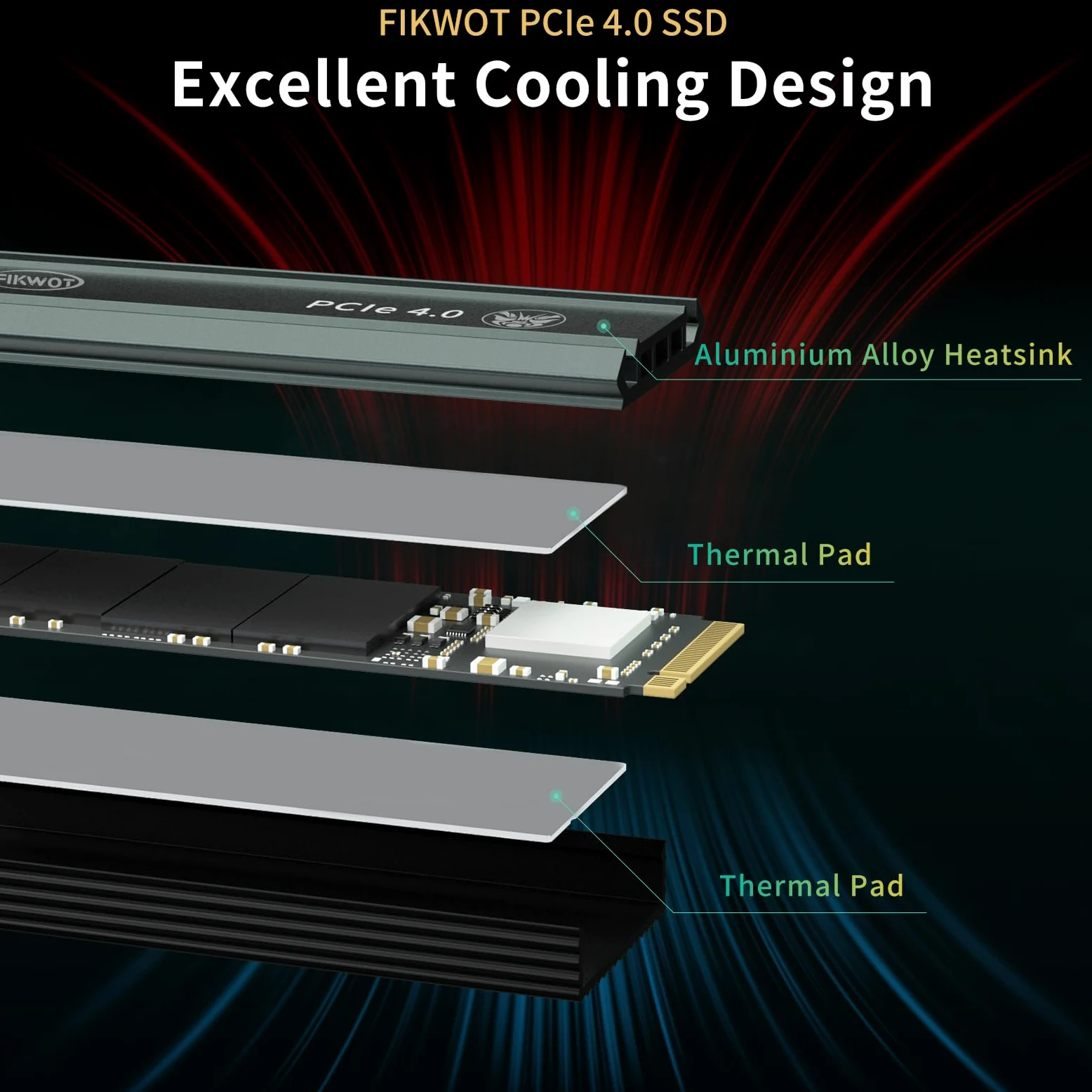 Fikwot FN960 1TB M.2 NVMe SSD PCIe Gen4 x4 2280 interno a stato solido con dissipatore di calore, fino a 5.000 MB/s, cache SLC dinamica, compatibile con SSD interno PS5