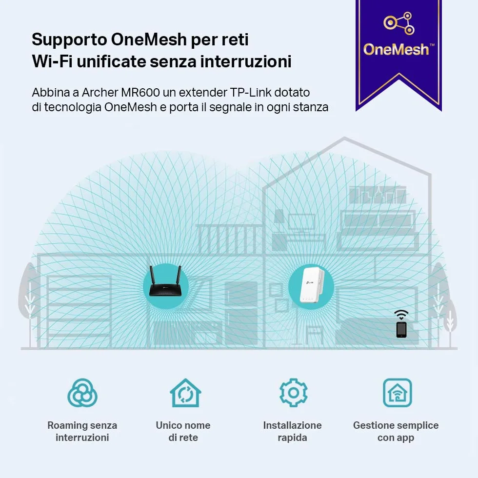 TP-Link Archer MR600 Router 4G+, Router WiFi con SIM, Cat6 fino a 300 Mbps WiFi AC1200Mbps, 2 Antenne Removibili, 3 Porte LAN e 1 LAN/WAN, OneMesh, Tecnologia MU-MIMO, Plug&Play, Soluzione Qualcomm