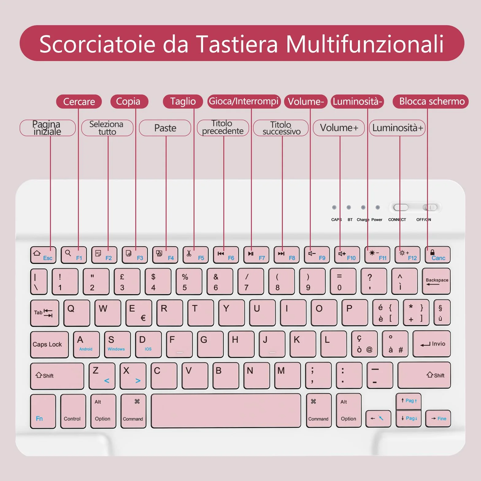TQQ Cover iPad 10 Generazione con Tastiera/(A16) 11 Generation (11/10.9 pollici, 2025/2022), Italiano QWERTY Layout, Tastiera Bluetooth Staccabile Compatibile con iPad 11/10