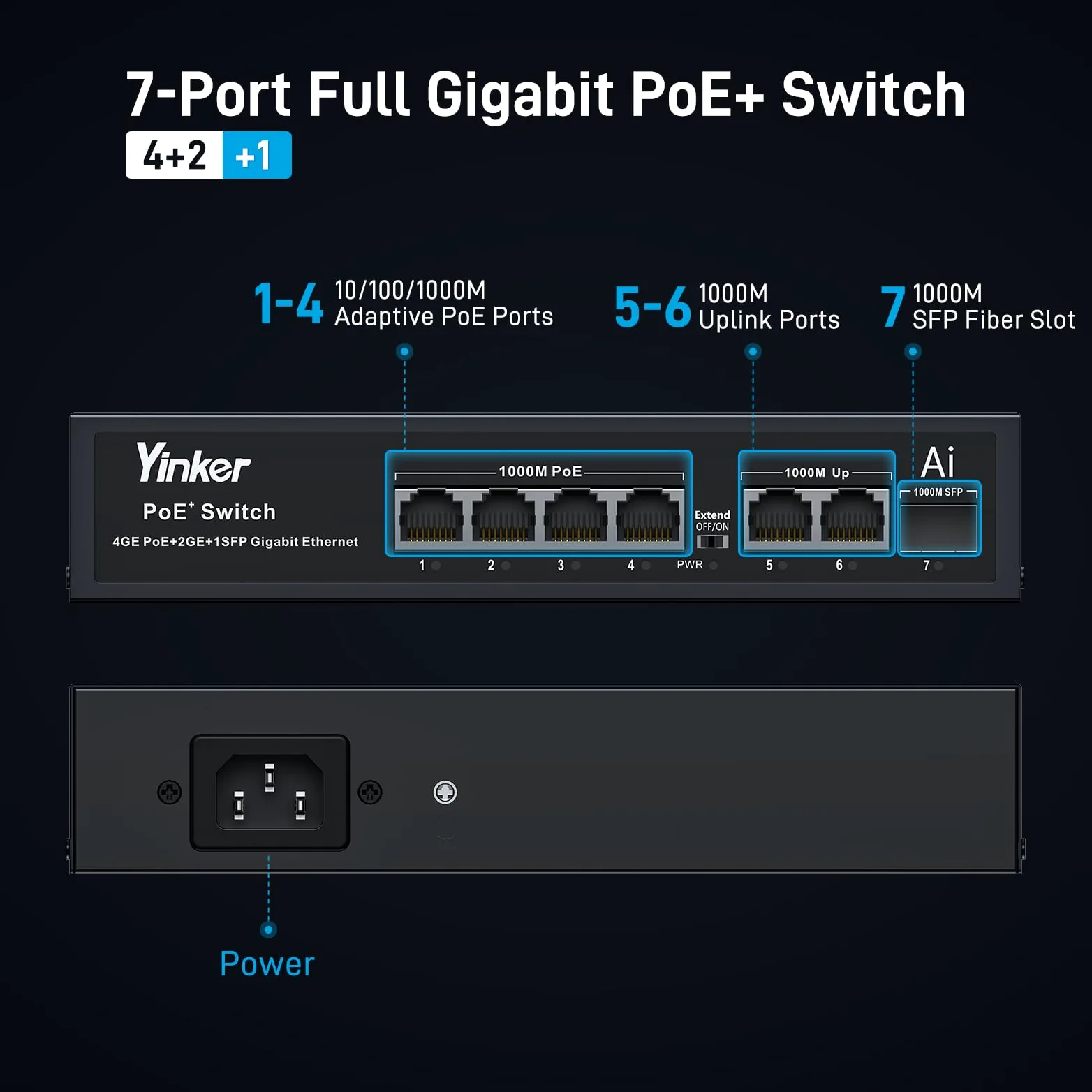 Switch PoE Gigabit 7 Porte 65W, 4 PoE+ 2 Uplink Gigabit + Slot SFP Fibra, Modalità 250m/VLAN, AI Recupero Automatico, Metallo Silenzioso per Videosorveglianza IP
