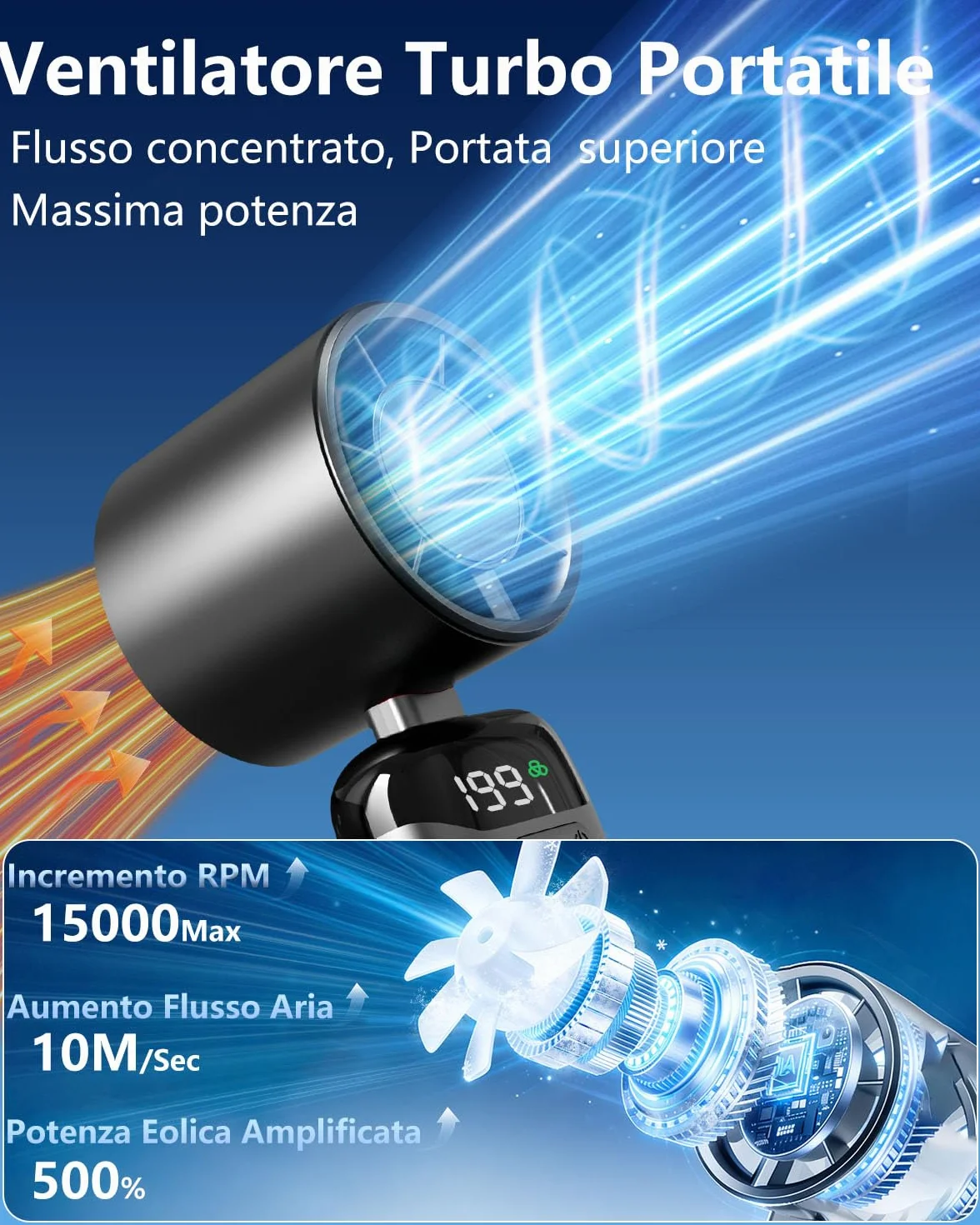 Ventilatore Portatile Turbo USB Ricaricabile, Pieghevole con Supporto Phone e Display LED. Batteria 3500mAh, Autonomia 10 Ore, Ventilazione Continua 1-199, Fresco Personalizzato per Viaggio e Ufficio