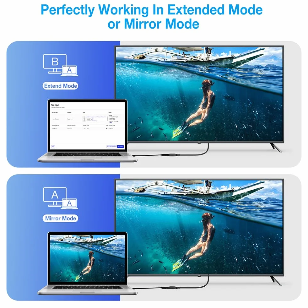 AXFEE 2 adattatori Mini DisplayPort a HDMI unidirezionali, compatibili per laptop, PC, monitor, TV, proiettore
