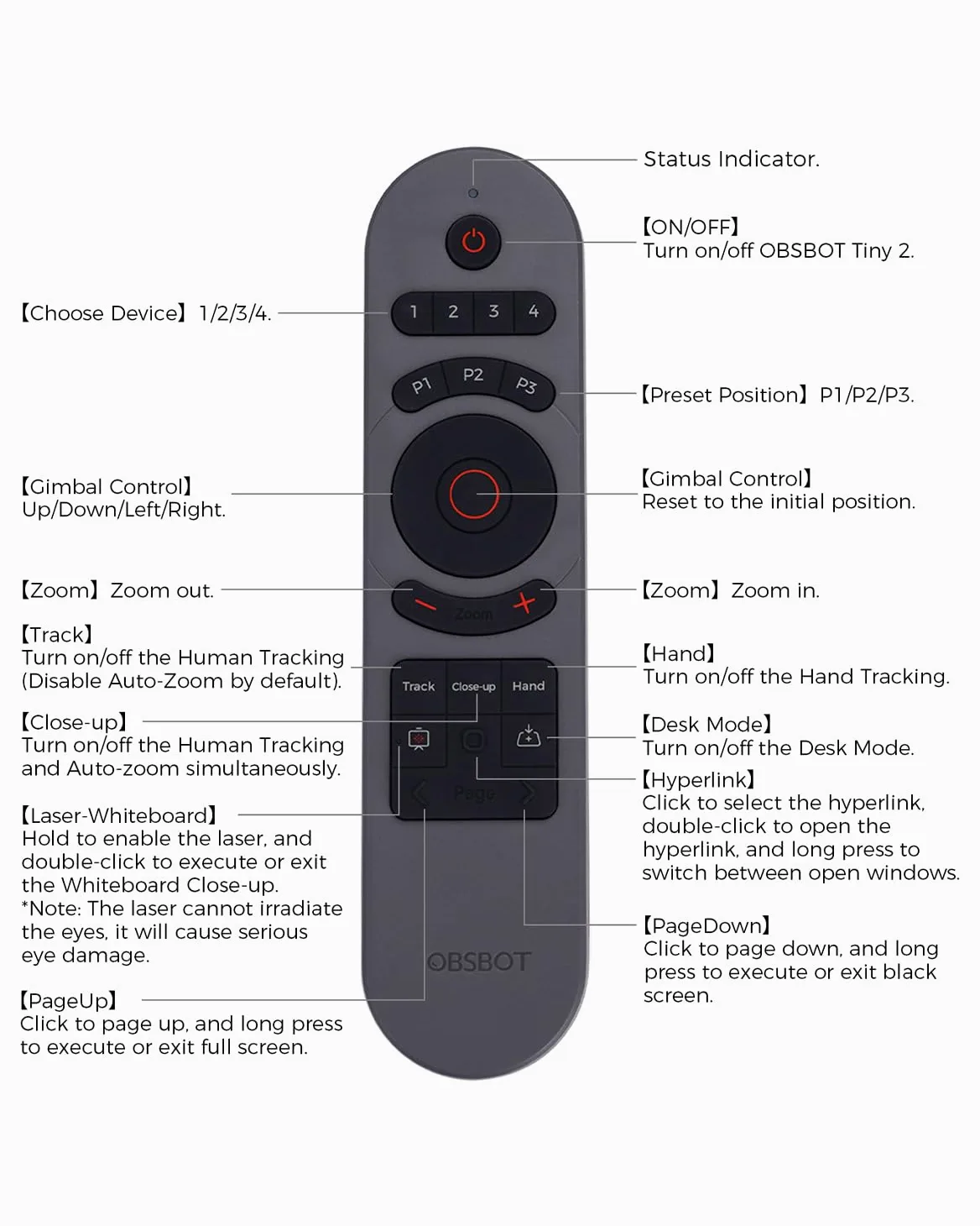 OBSBOT Tiny 2 Lite - Webcam 4K & Telecomando Remote Control,PTZ in Streaming con Sensore 1/2”, Tracking AI, Controllo dei Gesti, 60 FPS, HDR, Microfoni, Funziona con Conferenze, Riunioni Zoom