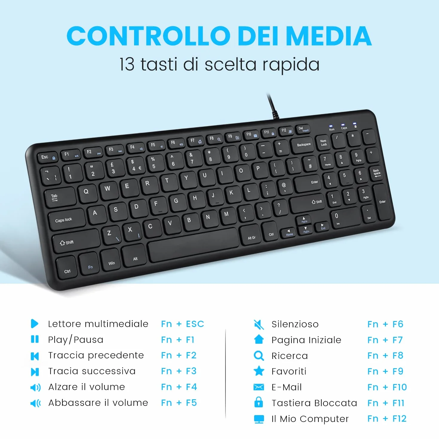 Perixx PERIBOARD-213B - Tastiera USB compatta cablata con tastierino numerico - Tasti silenziosi a basso profilo - Interruttori a forbice - Tasti multimediali - Layout italiano - Nero