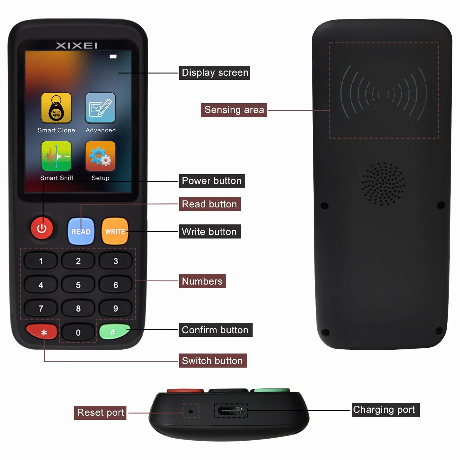 X7 NFC RFID Card Copier Reader Writer Duplicatore per controllo accessi fibbie ID 125KHz e schede IC da 13,56 MHz con 5 schede UID, 5 portachiavi UID e 5 portachiavi T5577