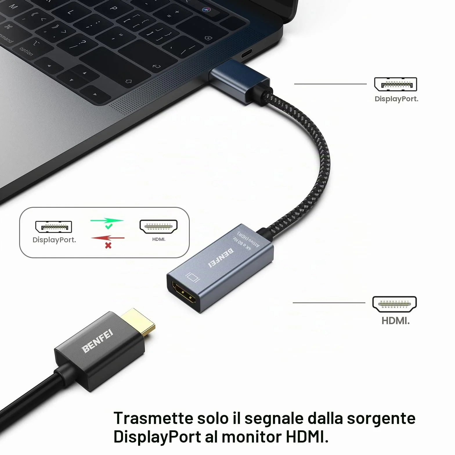 BENFEI Adattatore attivo da DisplayPort a HDMI 4K a 60Hz, compatibile con PC, laptop, desktop, tablet o docking station DisplayPort, supporta Eyefinity per giochi multi-schermo