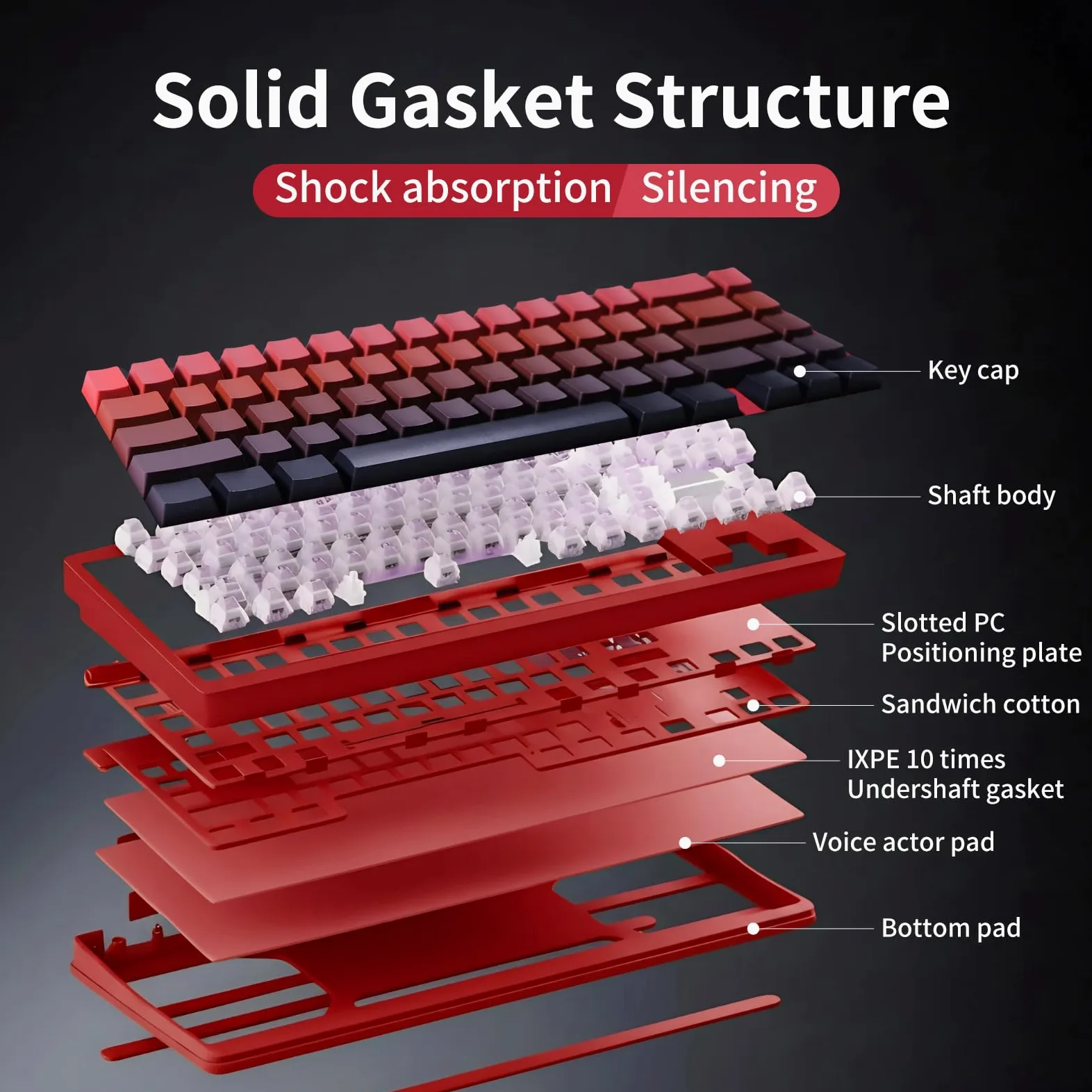 Tastiera da gioco a 67 tasti, 3 modalità, in alluminio, con guarnizione CNC, retroilluminazione RGB, tastiera meccanica personalizzata wireless/cablata per Mac, Windows Linux, keycap PBT double-shot