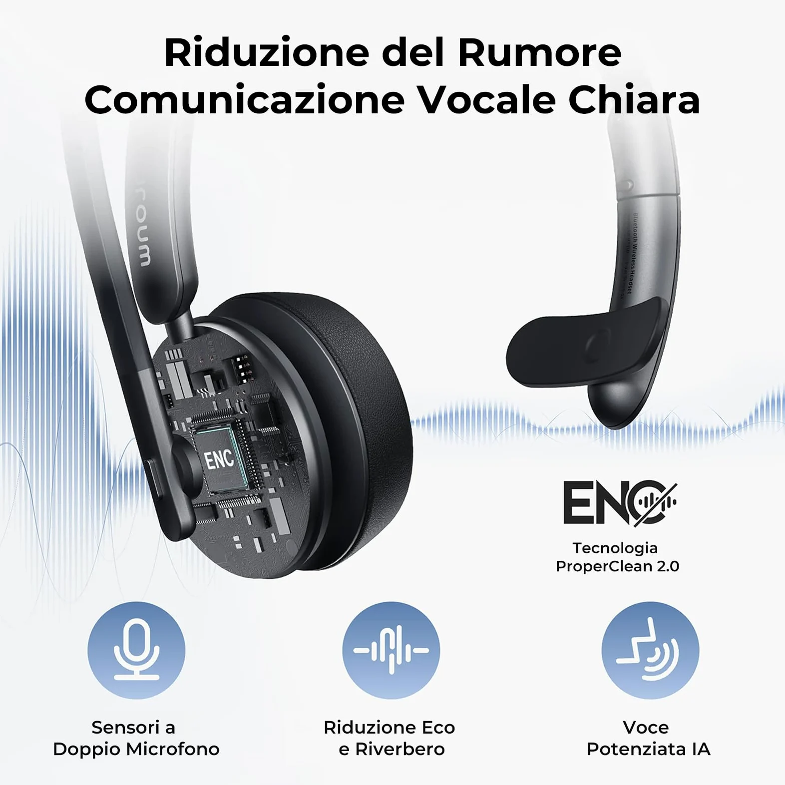 Nuroum HP31S 2026 Cuffie con Microfono Bluetooth,Cuffie Wireless ENC a Cancellazione di Rumore,Stazione di Ricarica, Dongle,USB-A&C,Bluetooth 5.4, 45H per Cuffie Call Center/Lavoro/Camion/Chiamate
