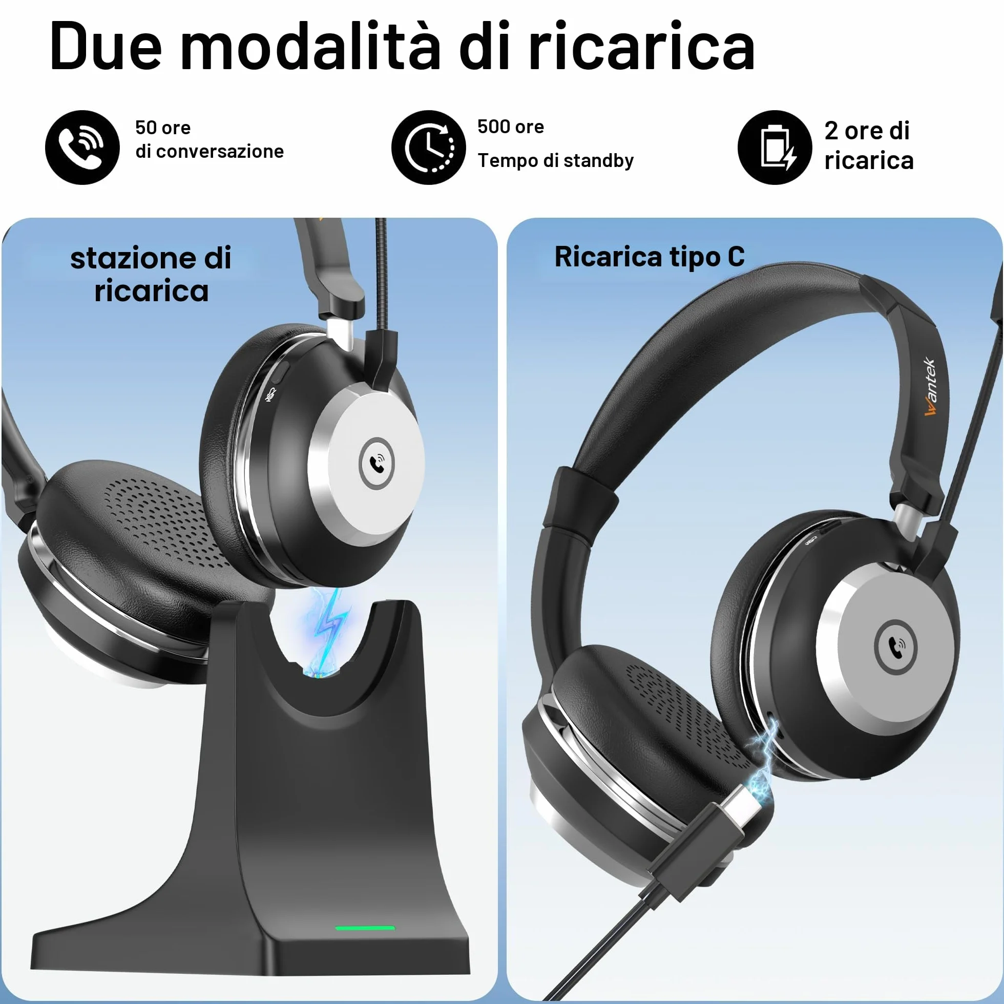 Wantek Cuffie wireless con microfono, Cuffie senza fili Bluetooth con stazione di ricarica o USB Dongle per PC Ufficio Zoom Skype Laptop