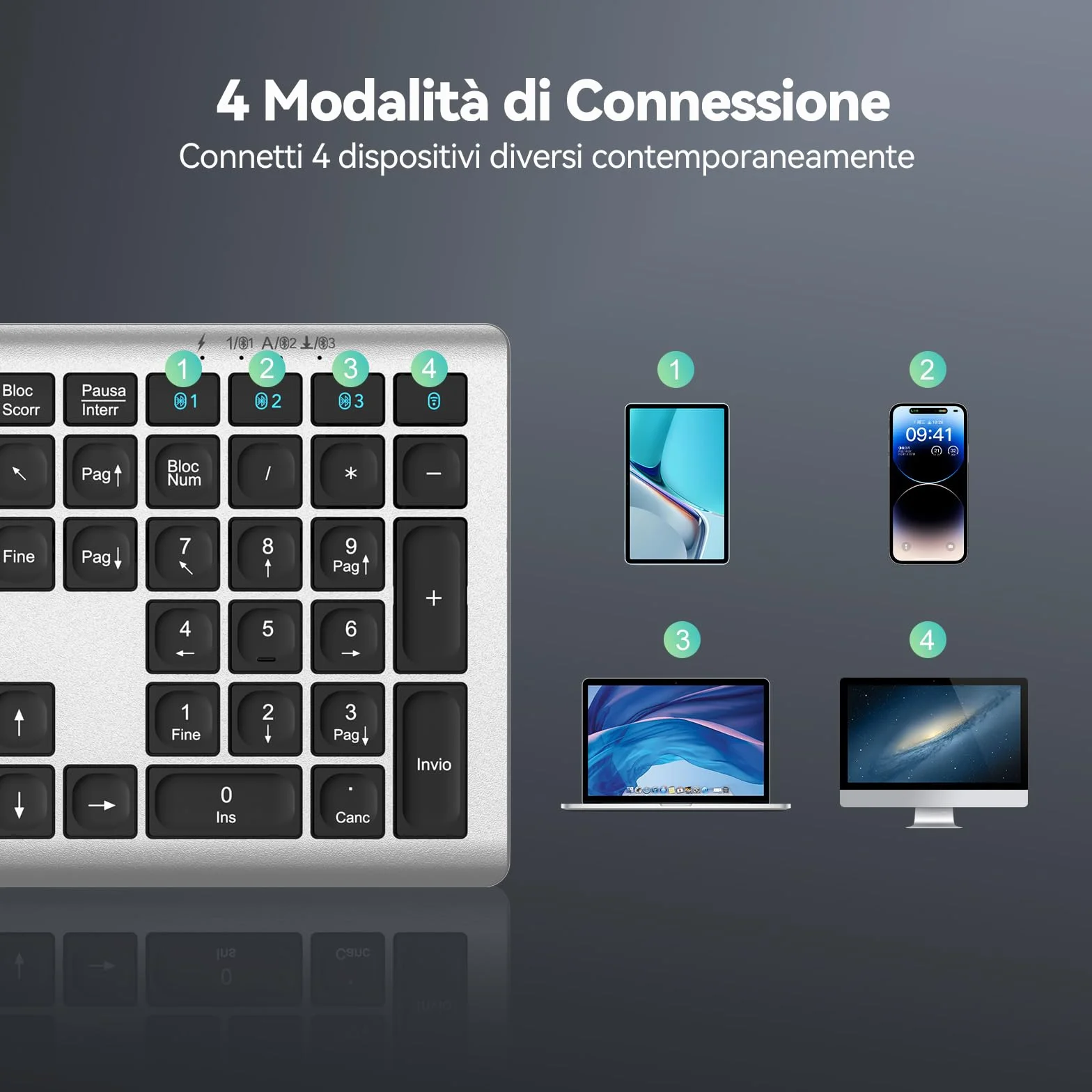 TECKNET Bluetooth Tastiera Wireless, 4 Commutazione Dispositivo(2.4G+BT), USB C Ricaricabile, Full-Size Ultra Sottile Tastiera Senza Fili per PC/Tablet/Windows/MacOS, Layout Italiano QWERTY