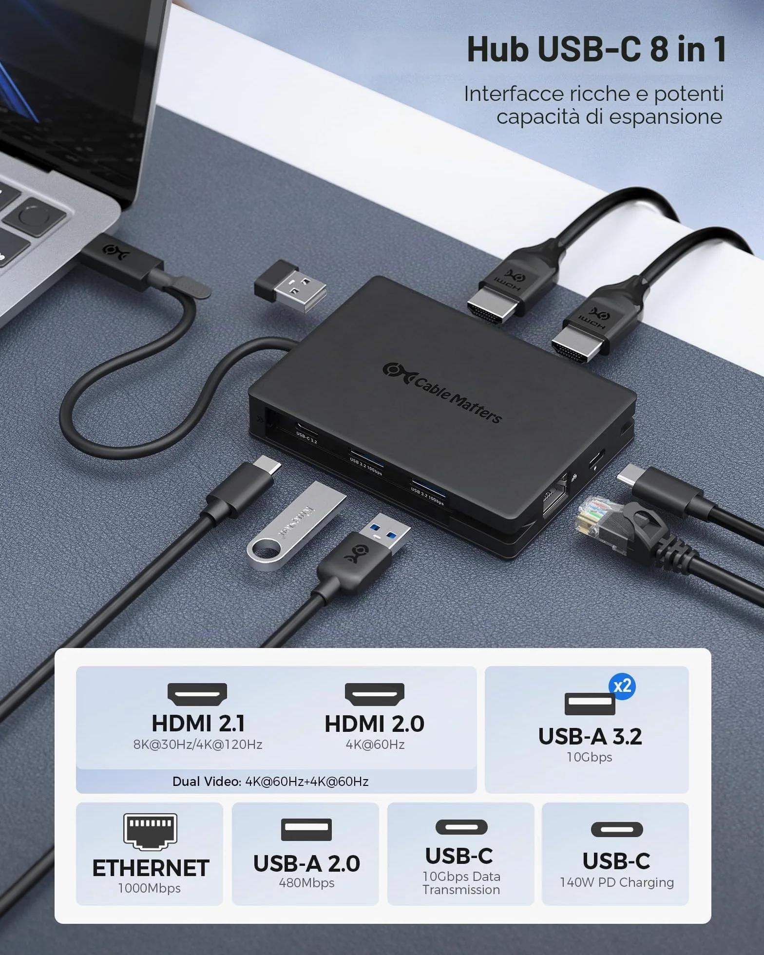 Cable Matters Hub USB-C 8 in 1 doppio HDMI, PD 140 W | PD 140 W, Ethernet Gigabit, Dati 10 Gbit/s su 3 porte USB-C/USB-A e 1 porta USB2.0
