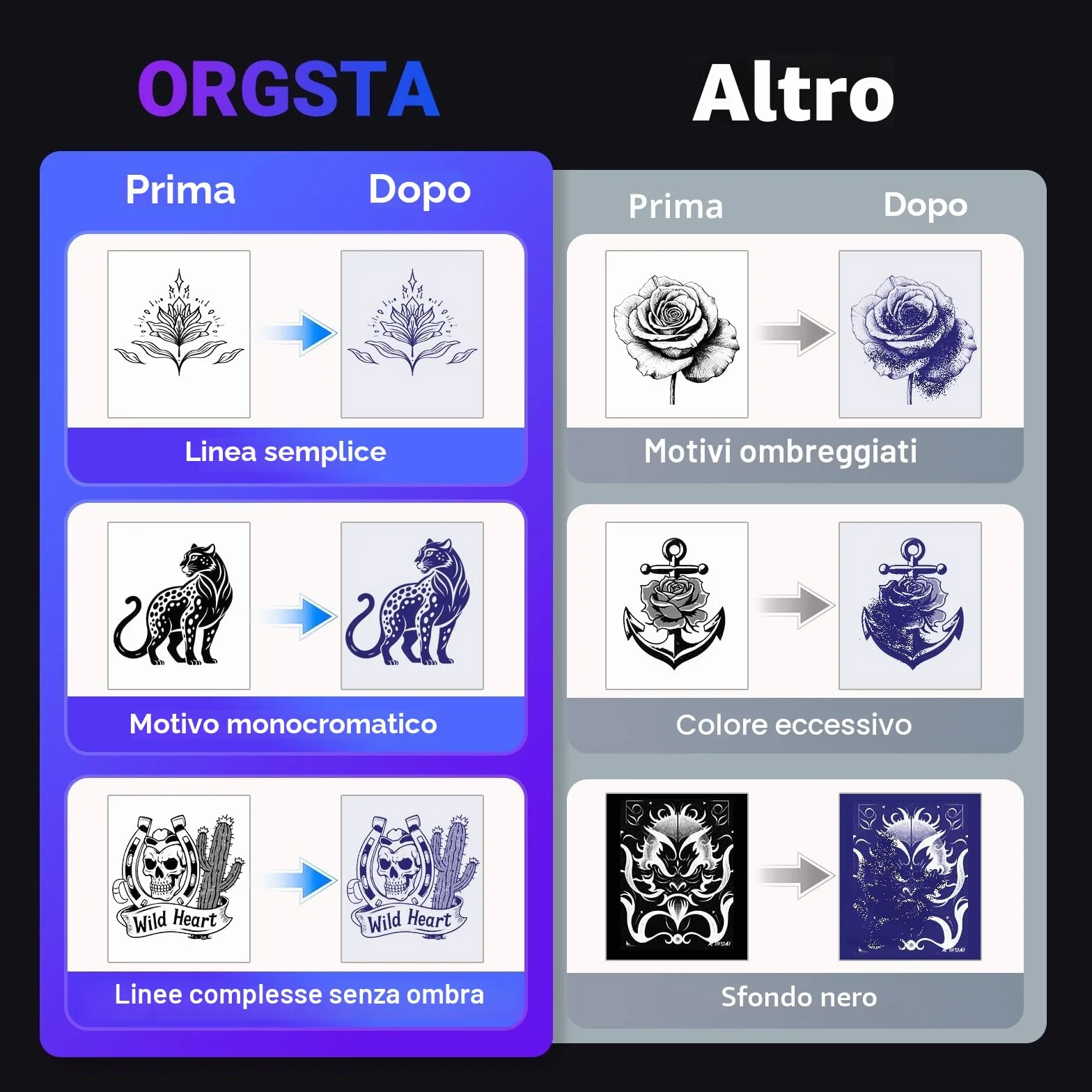 ORGSTA S008 Stampante per Tatuaggi Termica Bluetooth, Trasferimento Stencil Portatile