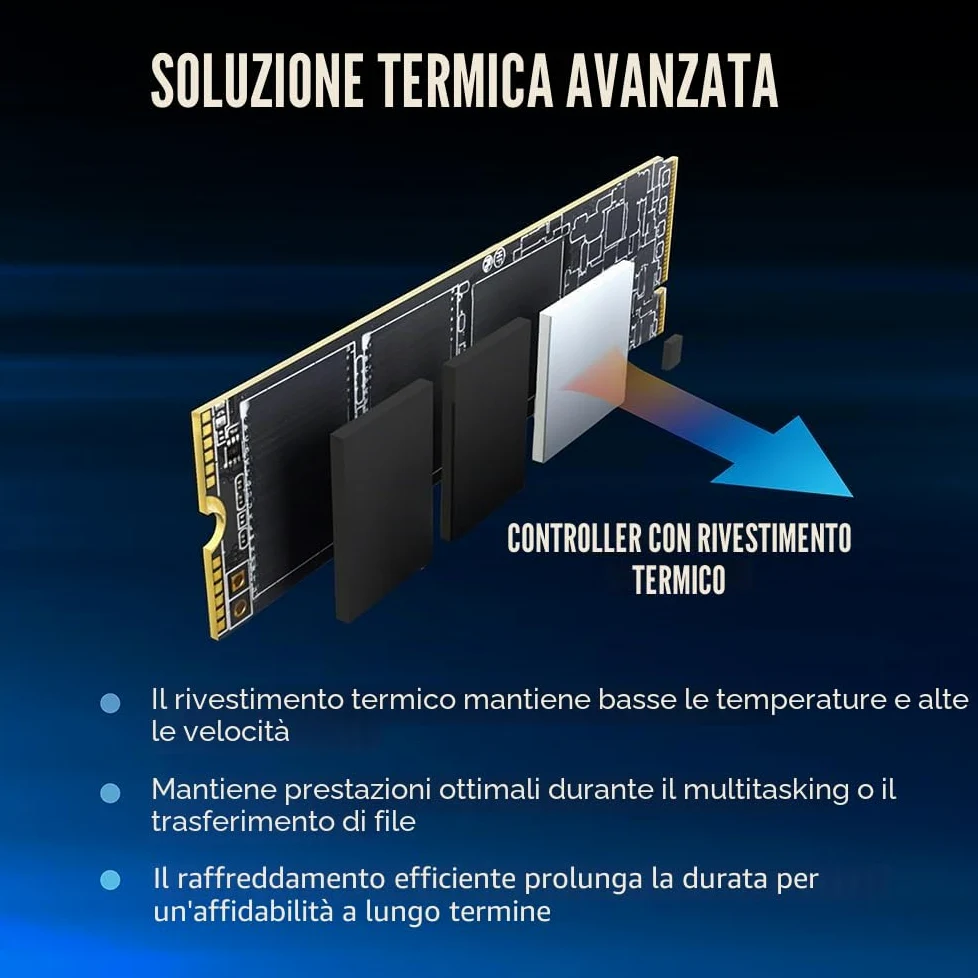 PNY CS2140 1TB M.2 NVMe Gen4 SSD interno