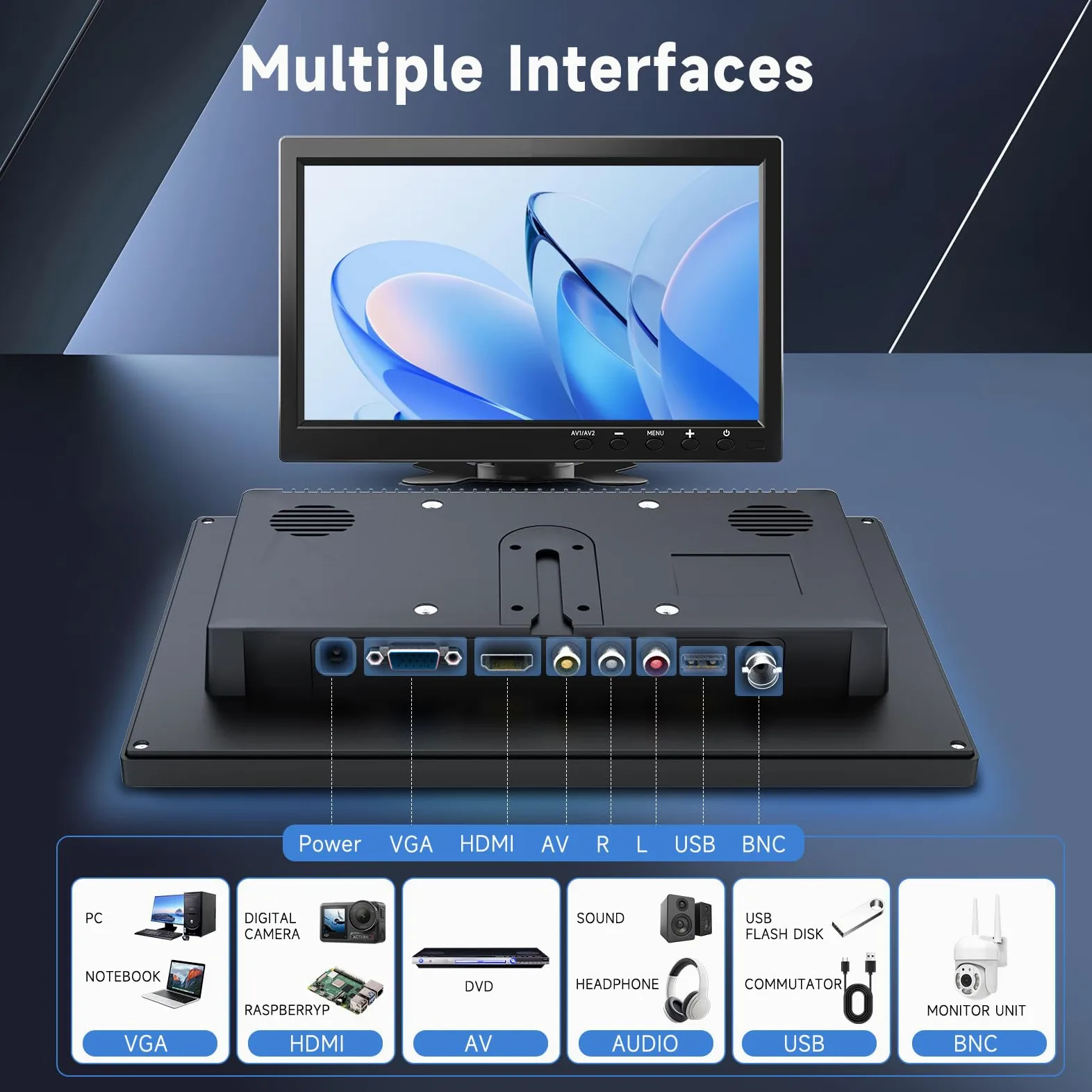 podofo Mini Display IPS da 10,1 pollici, monitor portatile per Raspberry Pi/espansione PC/sorveglianza/inversione di immagine, con ingresso HDMI/VGA/AVI/BNC/USB, monitor HDMI per giochi, DC 9-30V