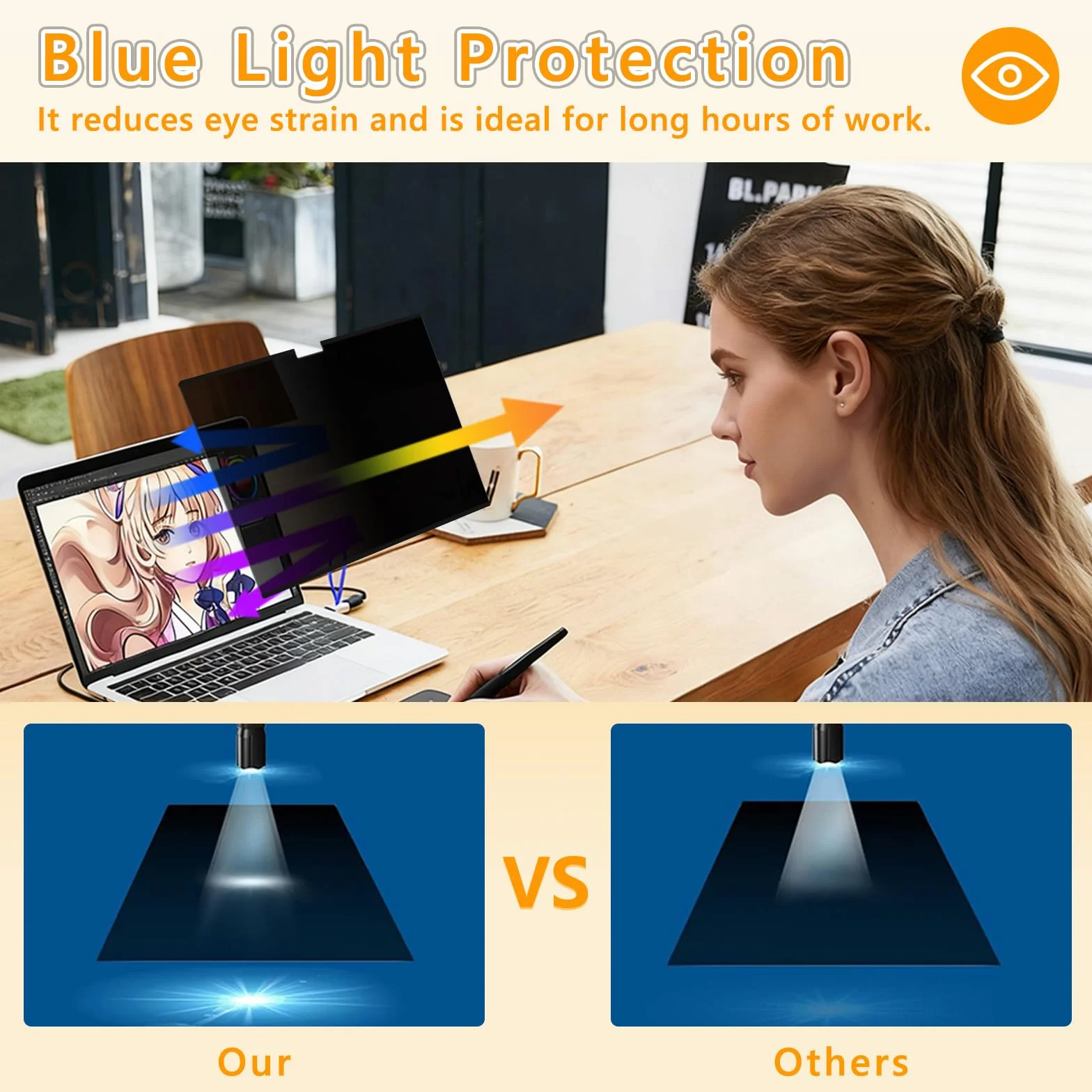 Magnetica Pellicola Privacy per MacBook PRO 16 Pollici (2026–2021 M5/M4/M3/M2/M1 PRO Max), Filtro Antiriflesso Anti-Luce Blu, Anti-Spia Privacy Filter per Apple Mac 16"