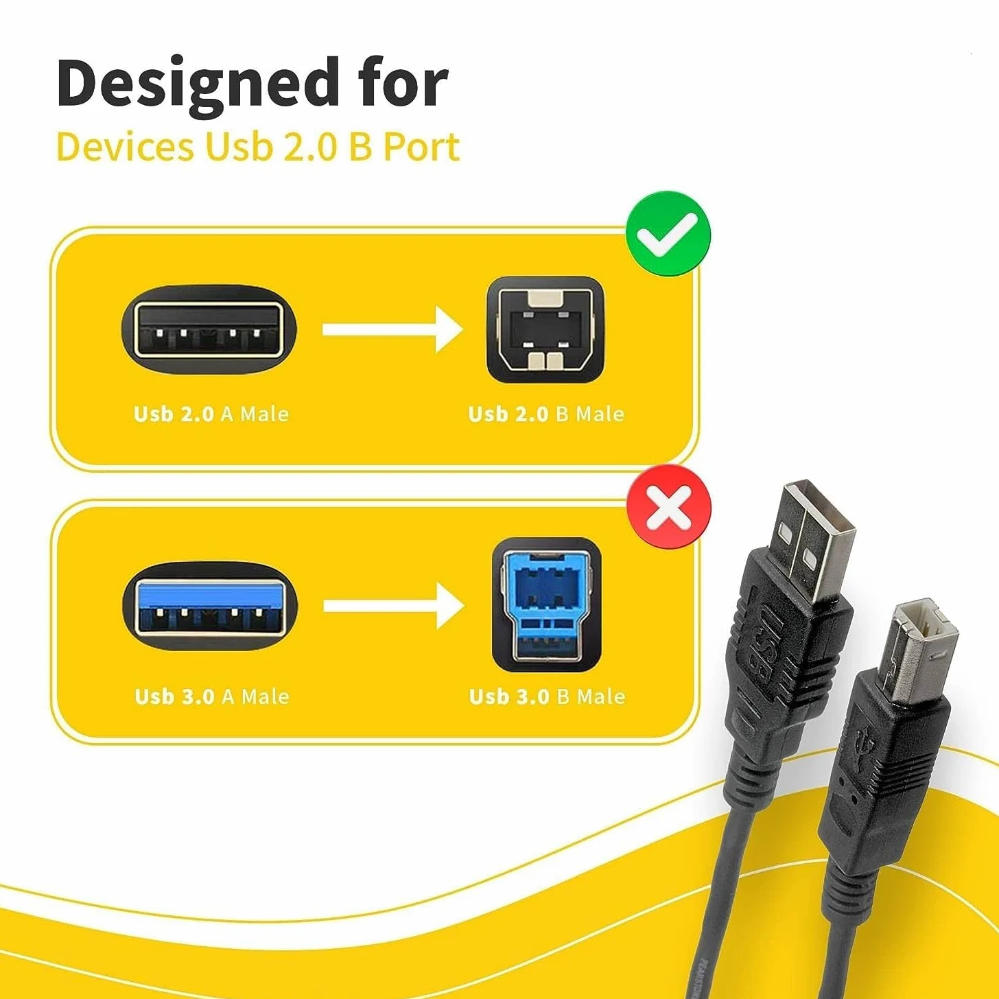 Confezione da 10 cavi USB A a B per stampante, 3 m, ad alta velocità, per scanner e stampante, compatibile con HP, Canon, Dell, Epson, Brother, Lexmark, Xerox, Samsung, Piano DAC, ecc., 3 m