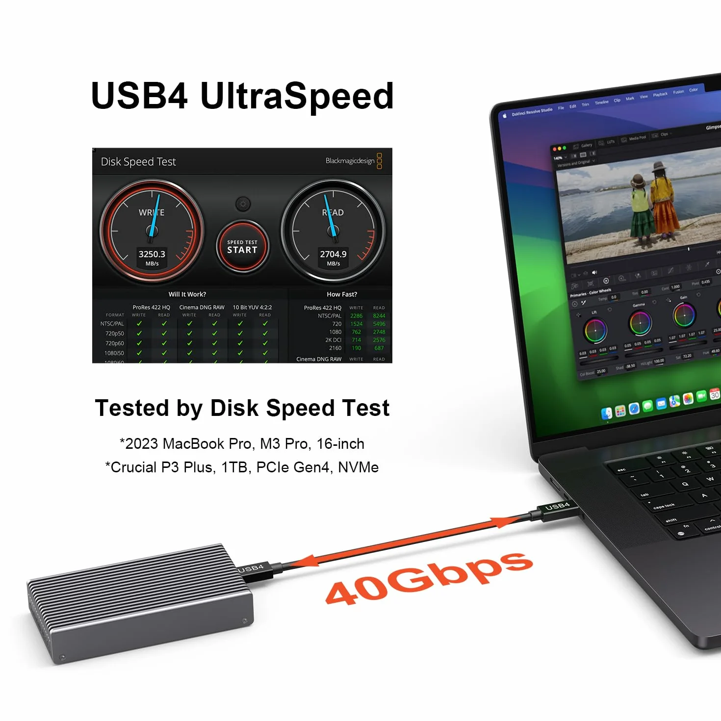 Qwiizlab Enclosure SSD USB4 senza ventola da 40 Gbps con telaio in alluminio, compatibile con Thunderbolt 5/4/3. Supporta PCIe M.2 NVMe fino a 8 TB (SSD non incluso) (ES40UR (grigio))