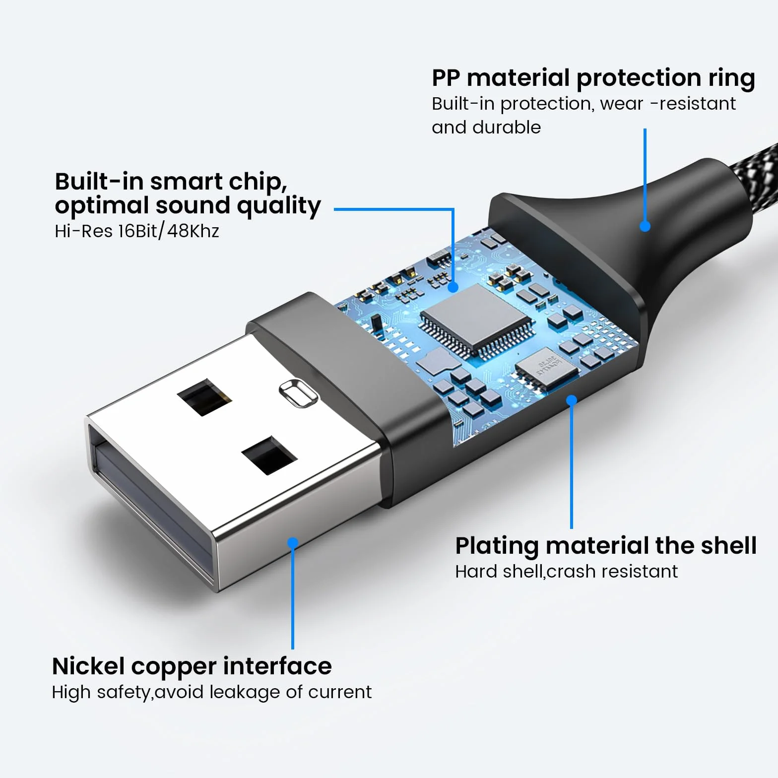 MOSWAG Adattatore audio jack per cuffie da USB a 3,5 mm da 20 cm, supporto per cuffie da USB a 3,5 poli TRRS a 4 poli, scheda audio stereo esterna per PC, laptop, PS4, Mac ecc.