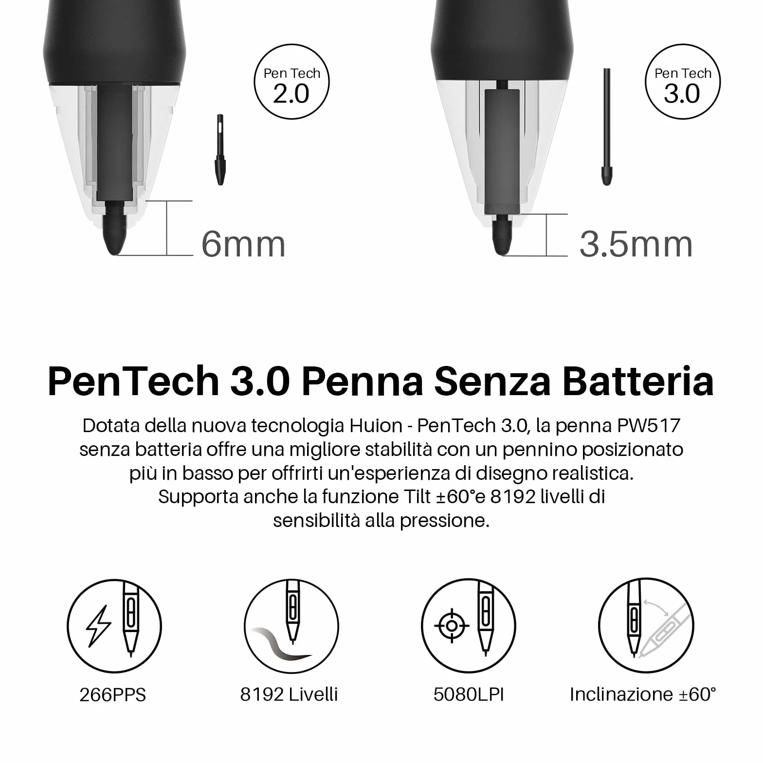 HUION Kamvas 13 Tavoletta Grafica con Schermo Compatibile con Android, Funzione di Inclinazione di ±60° Stilo Senza Batteria, 8 Tasti di Scelta Rapida, Supporto Regolabile - 13,3 Pollici (Nero)