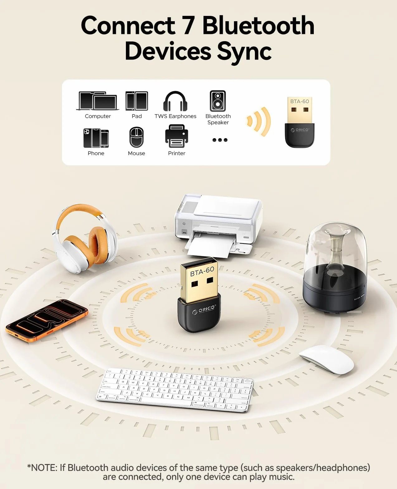 ORICO USB Bluetooth Adattatore – Portata 30m, velocità 3Mbps, dongle Bluetooth 6.0 EDR & BLE, compatibile Windows 8.1/10/11, per cuffie, tastiere, mouse, altoparlanti, stampanti (BTA-60)