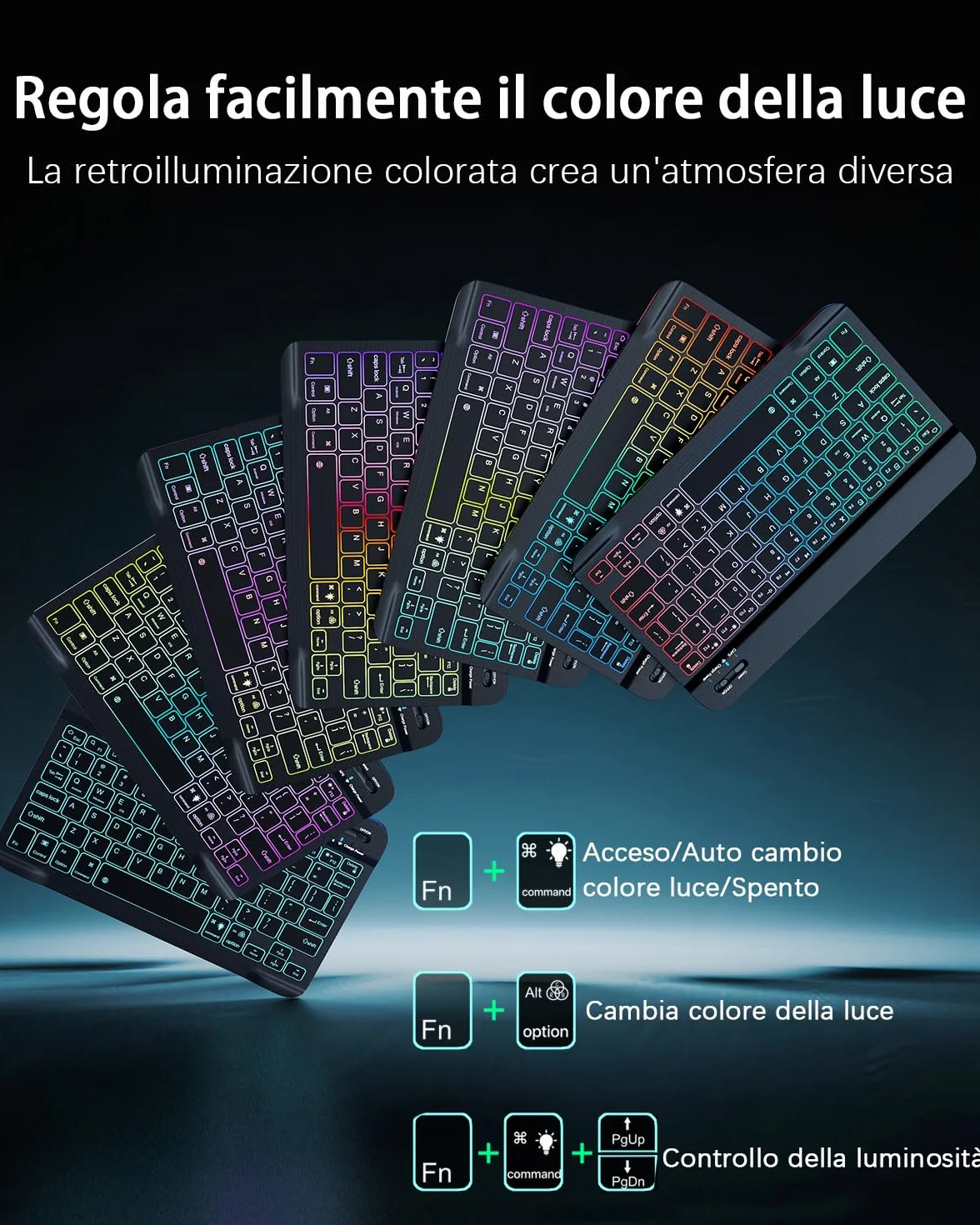 Per Samsung Galaxy Tab A11+ PLUS (2025)/Galaxy Tab A9+ PLUS (2023) 11 Pollici Cover Custodia Protettivar Con Wireless Bluetooth Italiano (QWERTY) Tastiera Retroilluminati e Mouse Backlit Keyboard Case