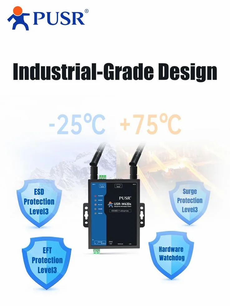 Grado industriale Dual Band WIFi5 client wireless Modbus Gateway MQTT 2 porte Ethernet seriale RS232 RS485 al convertitore WiFi USR-W630s