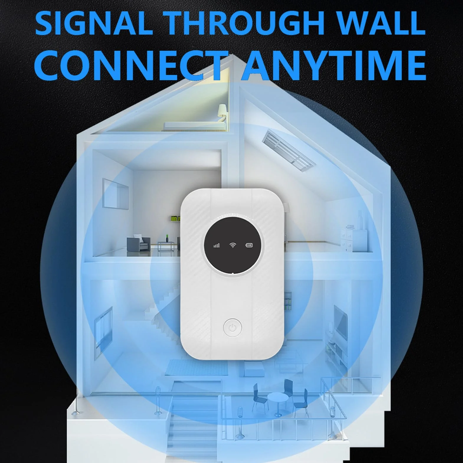 Router Hotspot Mobile 4G 5G con Slot per Schede SIM, WiFi da 300 Mbps, 10 Dispositivi Condivisi, Router Portatile 4G 5G per Viaggi di Lavoro in Viaggio